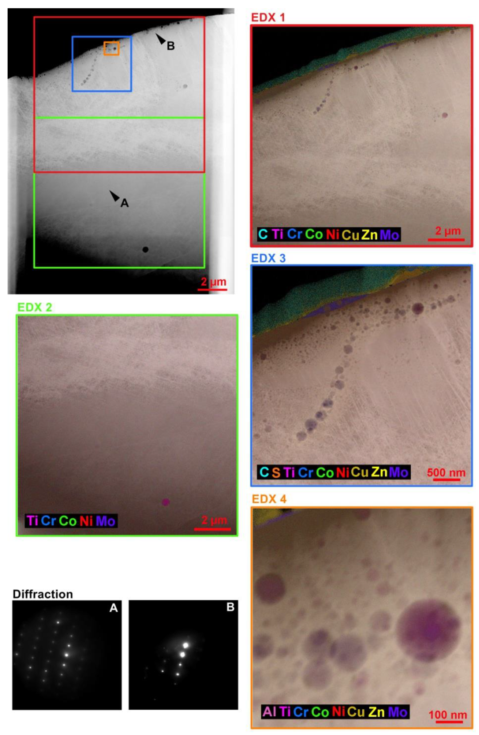 Coatings 10 00590 g009
