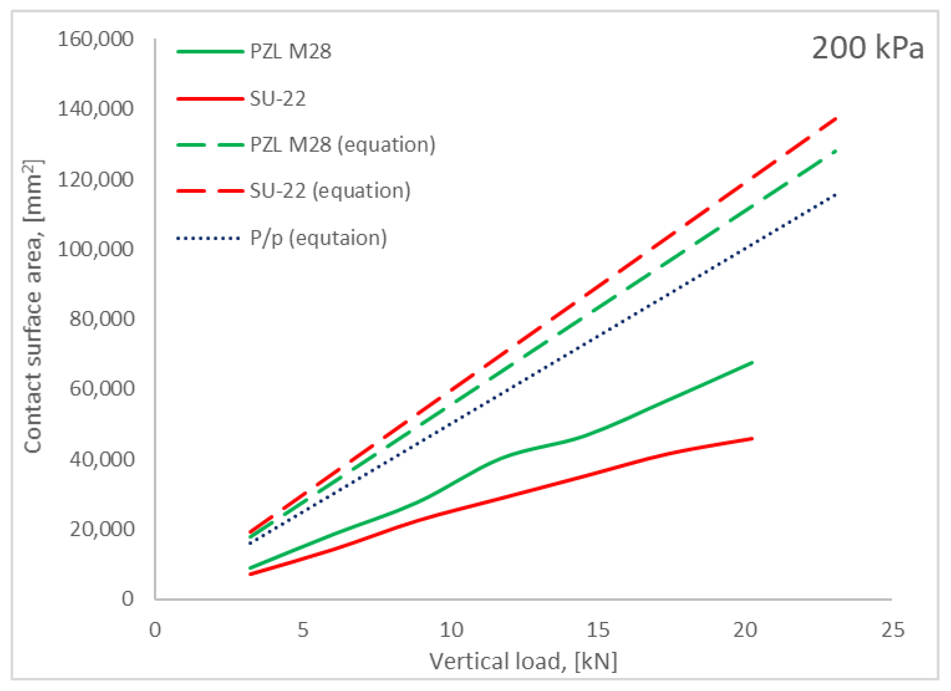 Coatings 10 00591 g014