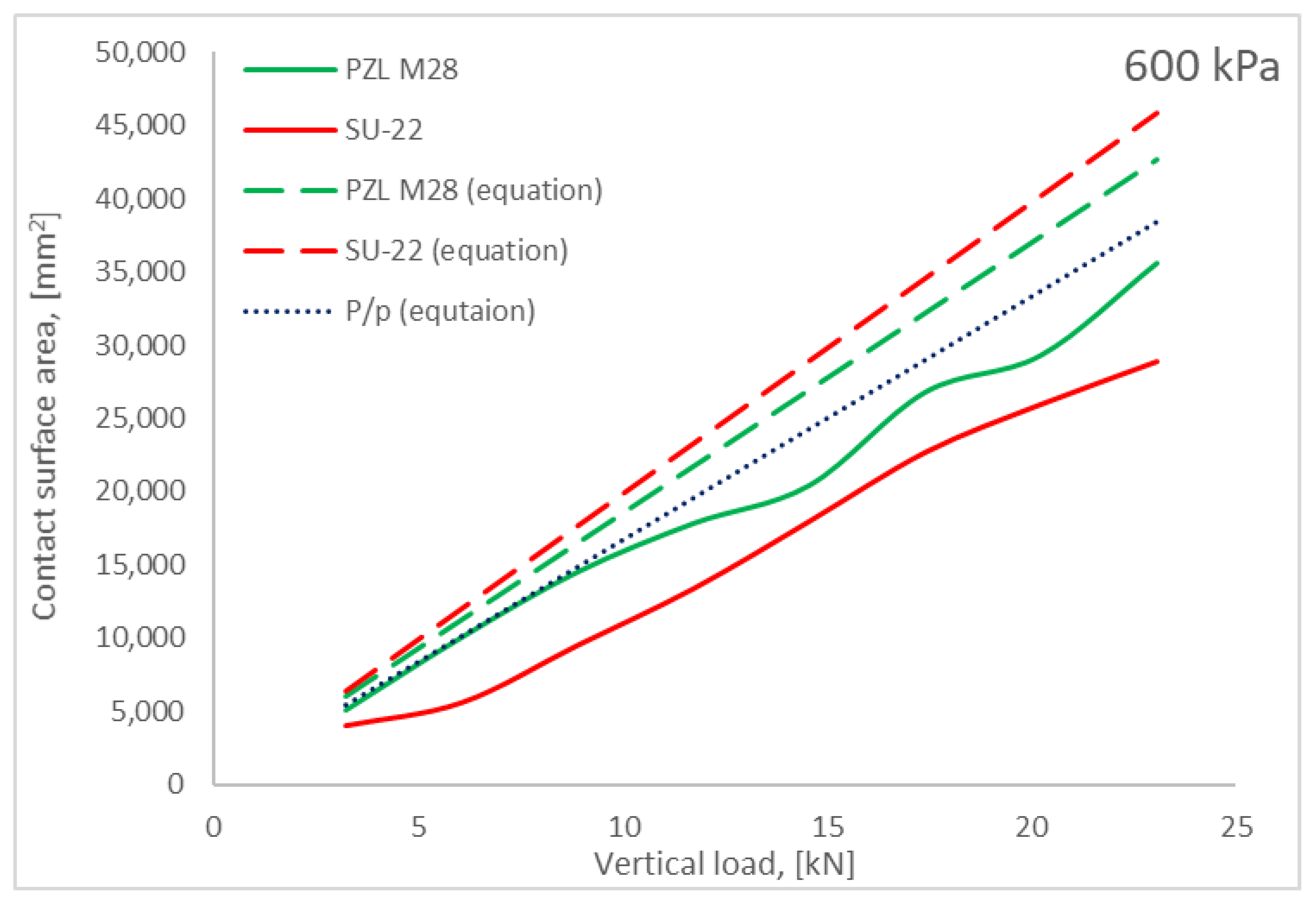Coatings 10 00591 g016