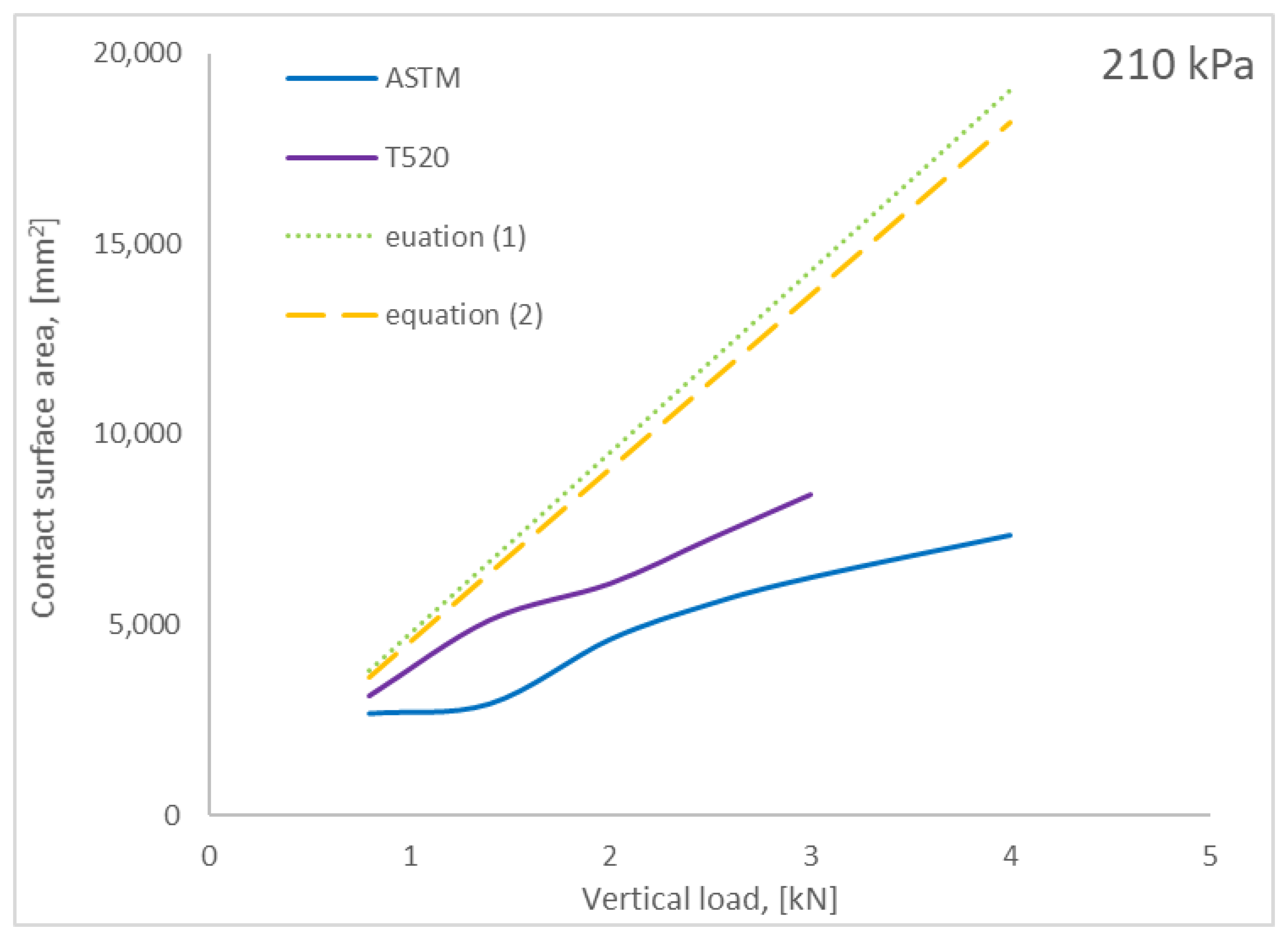 Coatings 10 00591 g018