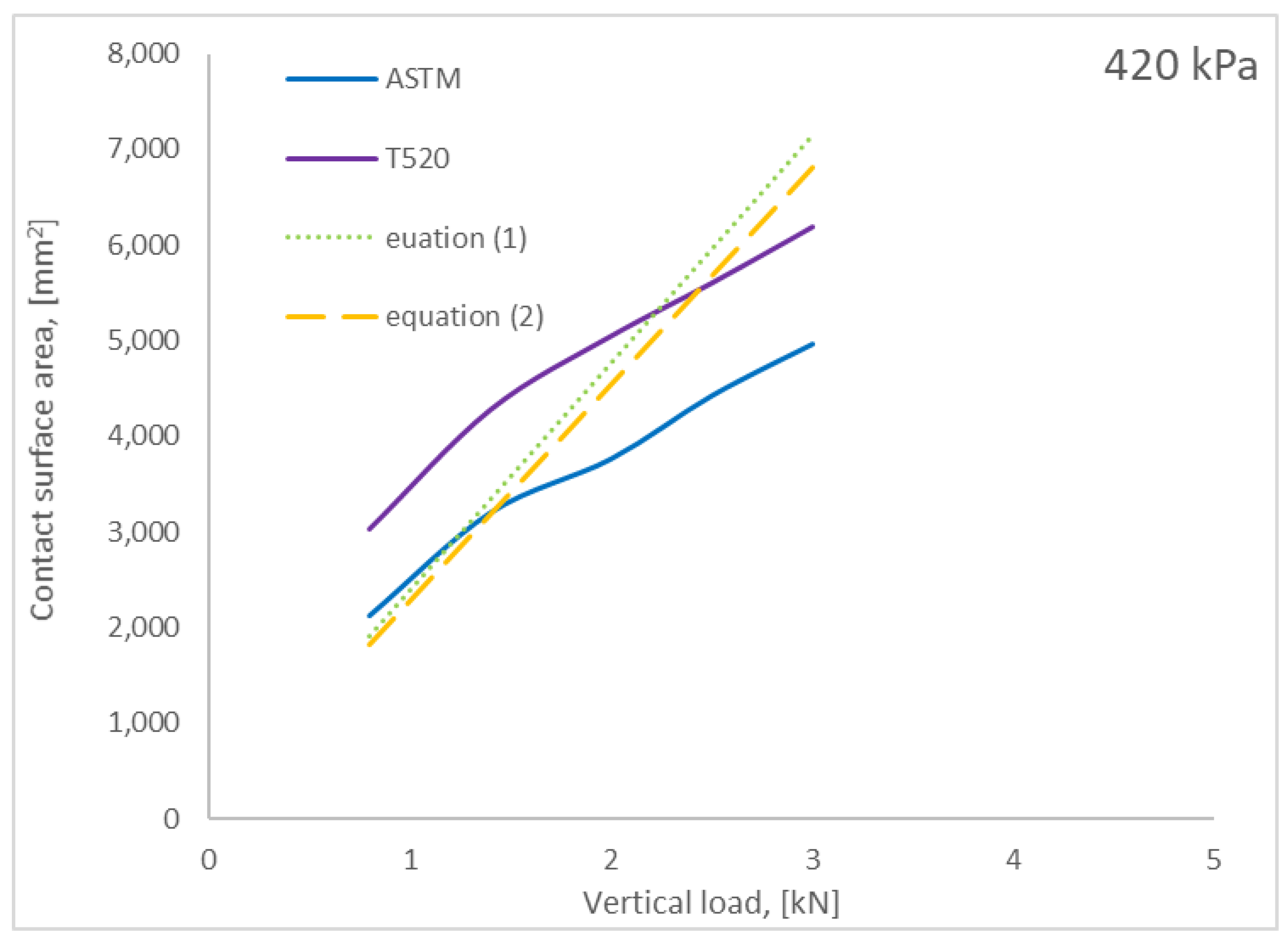 Coatings 10 00591 g019