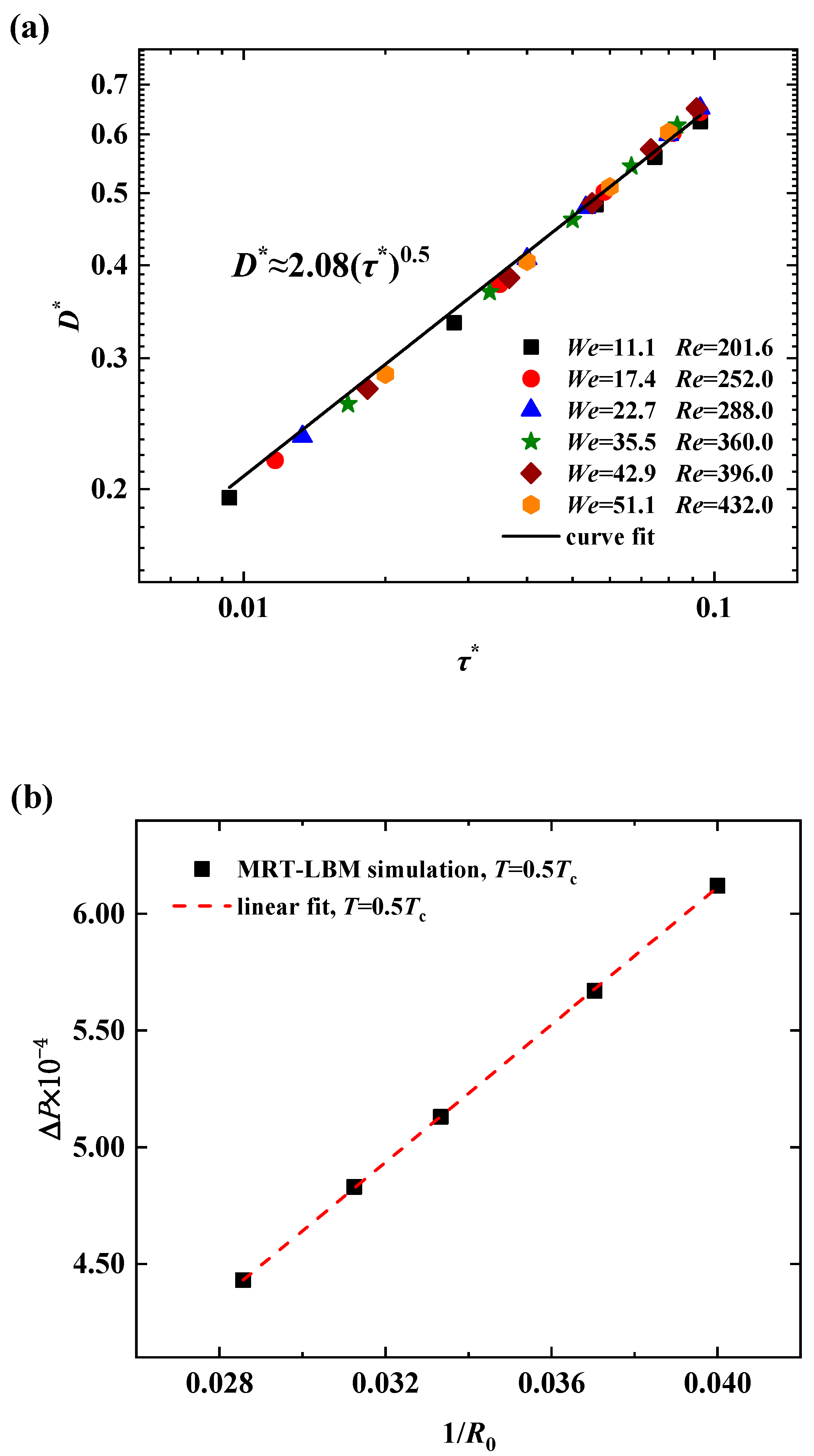 Coatings 10 00592 g001 Coatings 10 00592 g001