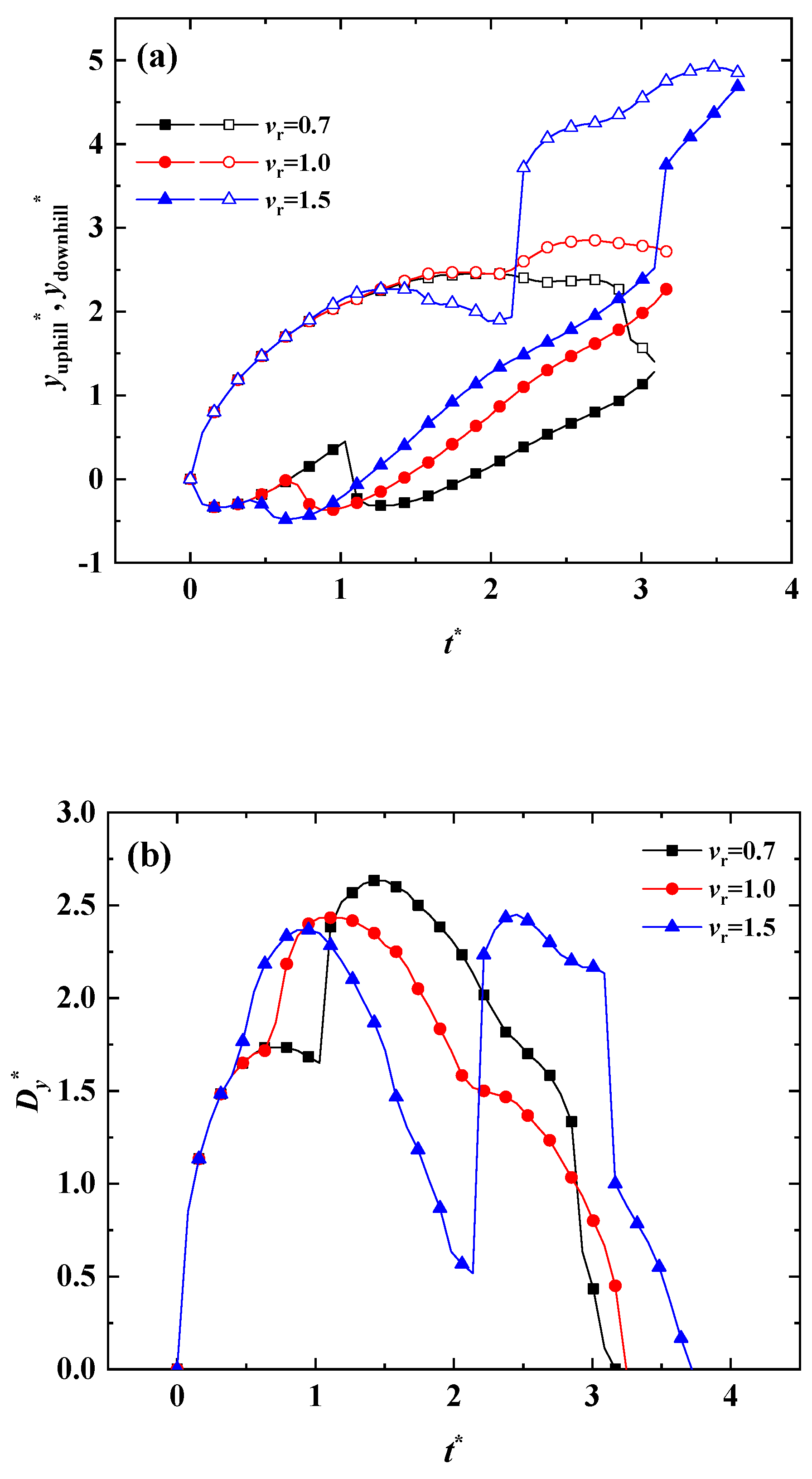Coatings 10 00592 g008 Coatings 10 00592 g008