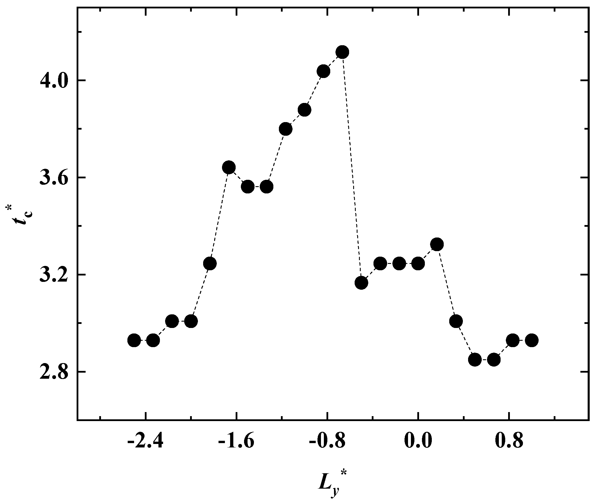 Coatings 10 00592 g012 Coatings 10 00592 g012
