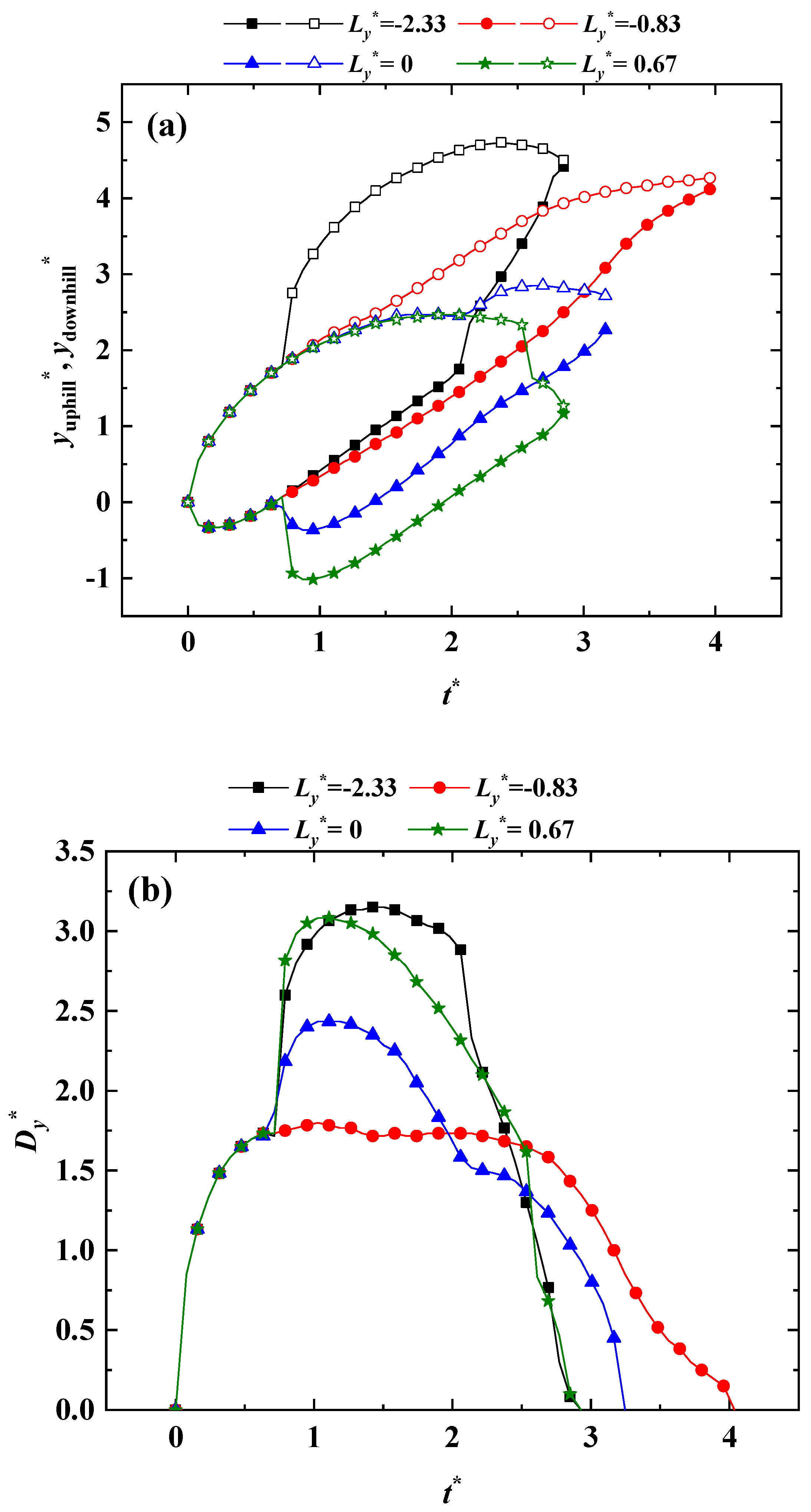 Coatings 10 00592 g014 Coatings 10 00592 g014