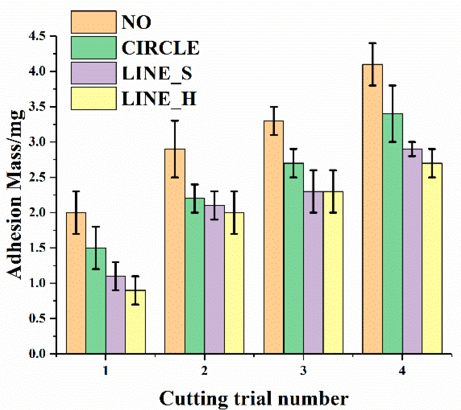 Coatings 10 00596 g005 Coatings 10 00596 g005