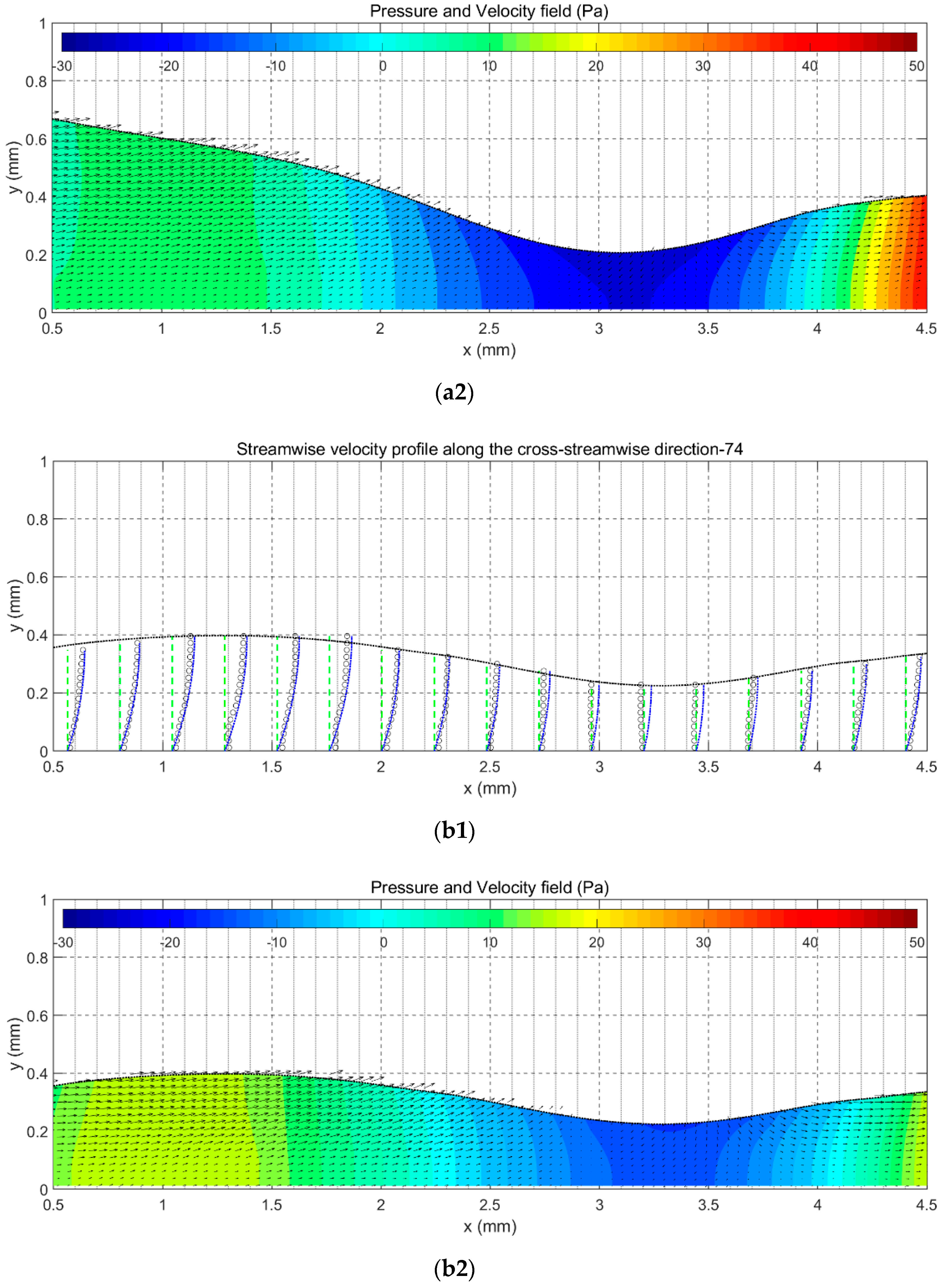 Coatings 10 00599 g014b