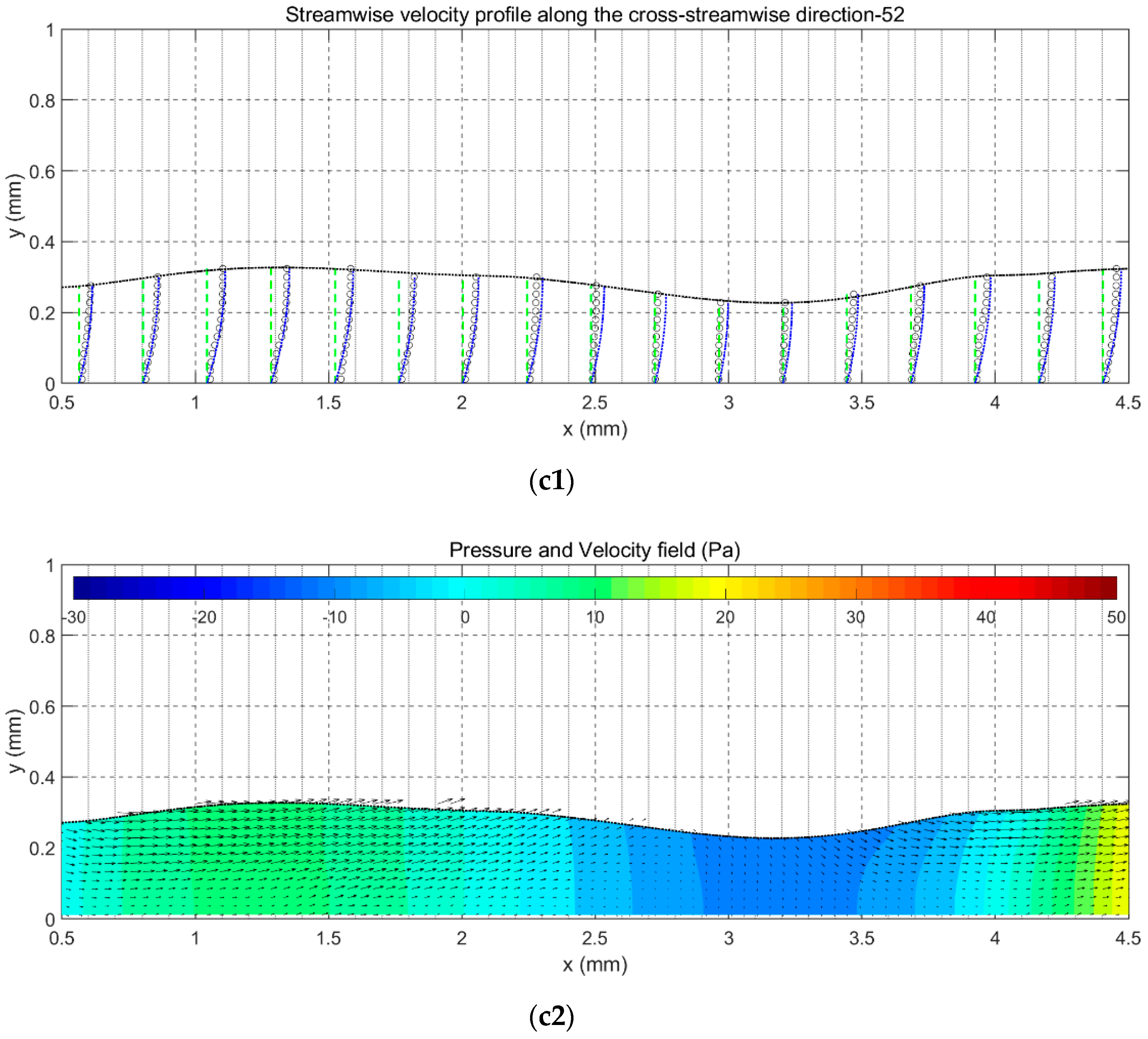 Coatings 10 00599 g014c