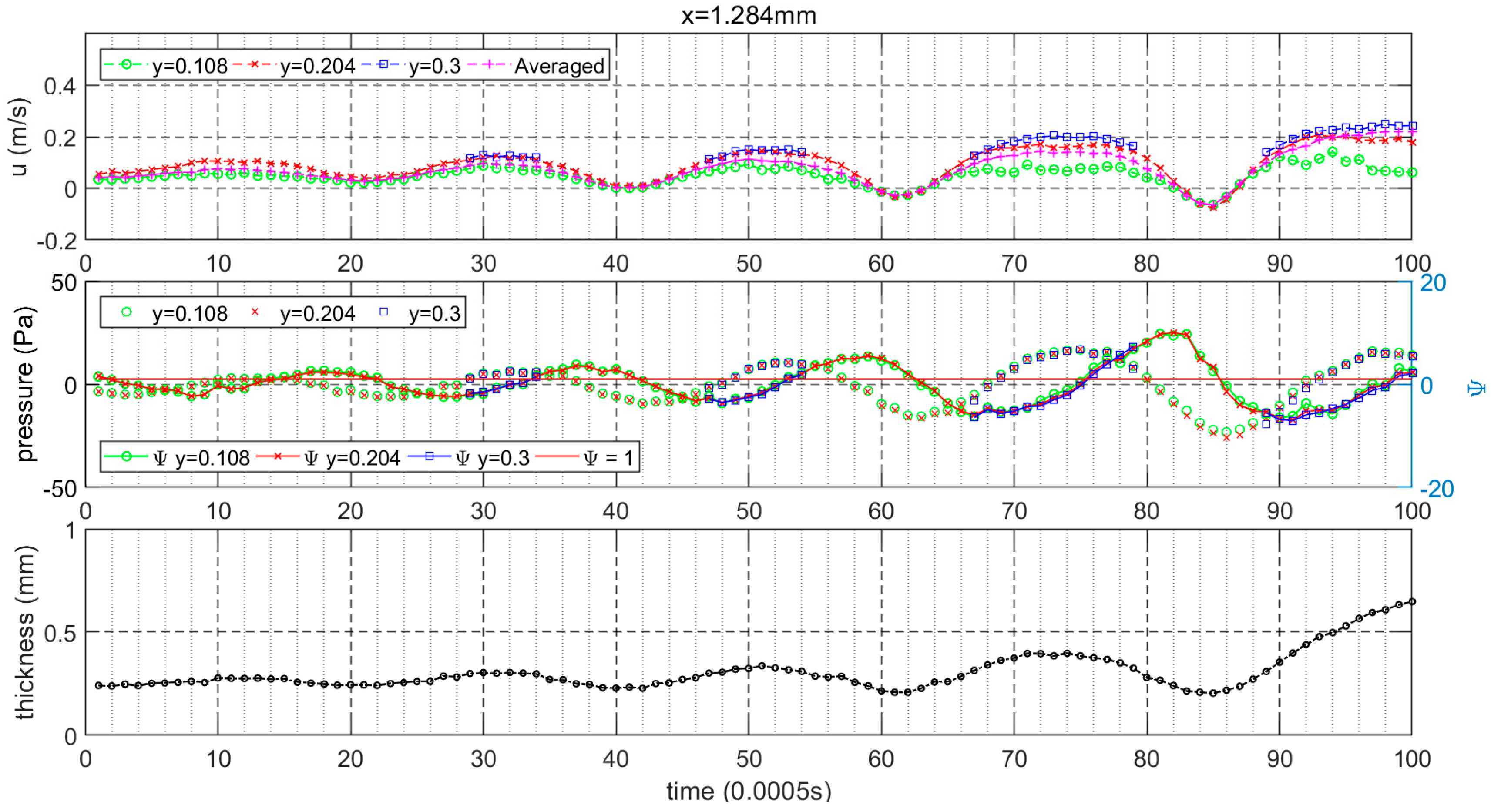 Coatings 10 00599 g016