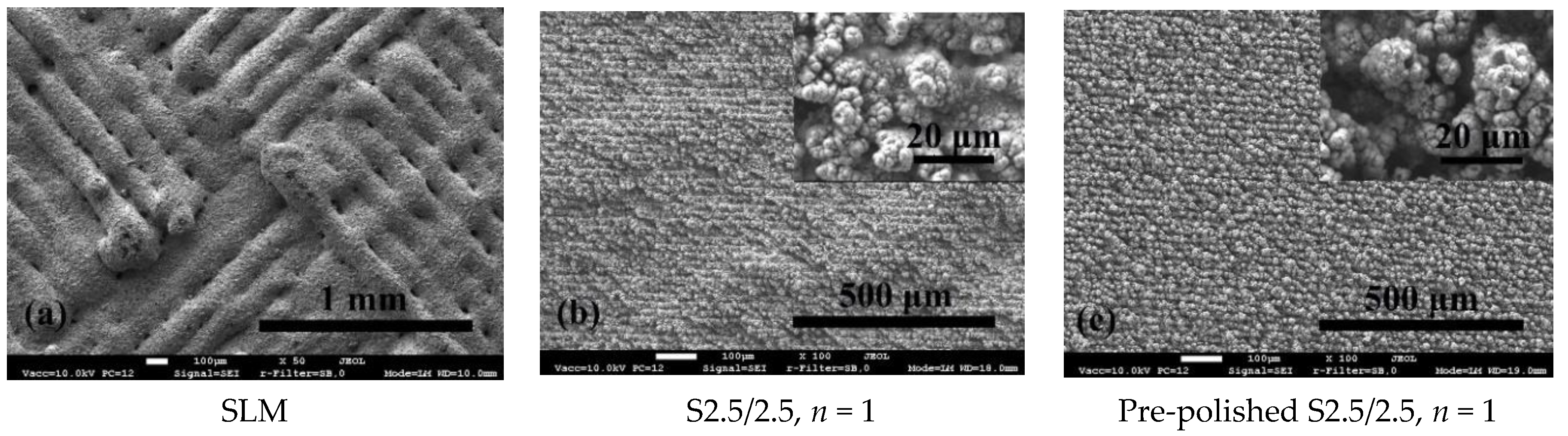 Coatings 10 00600 g003 Coatings 10 00600 g003