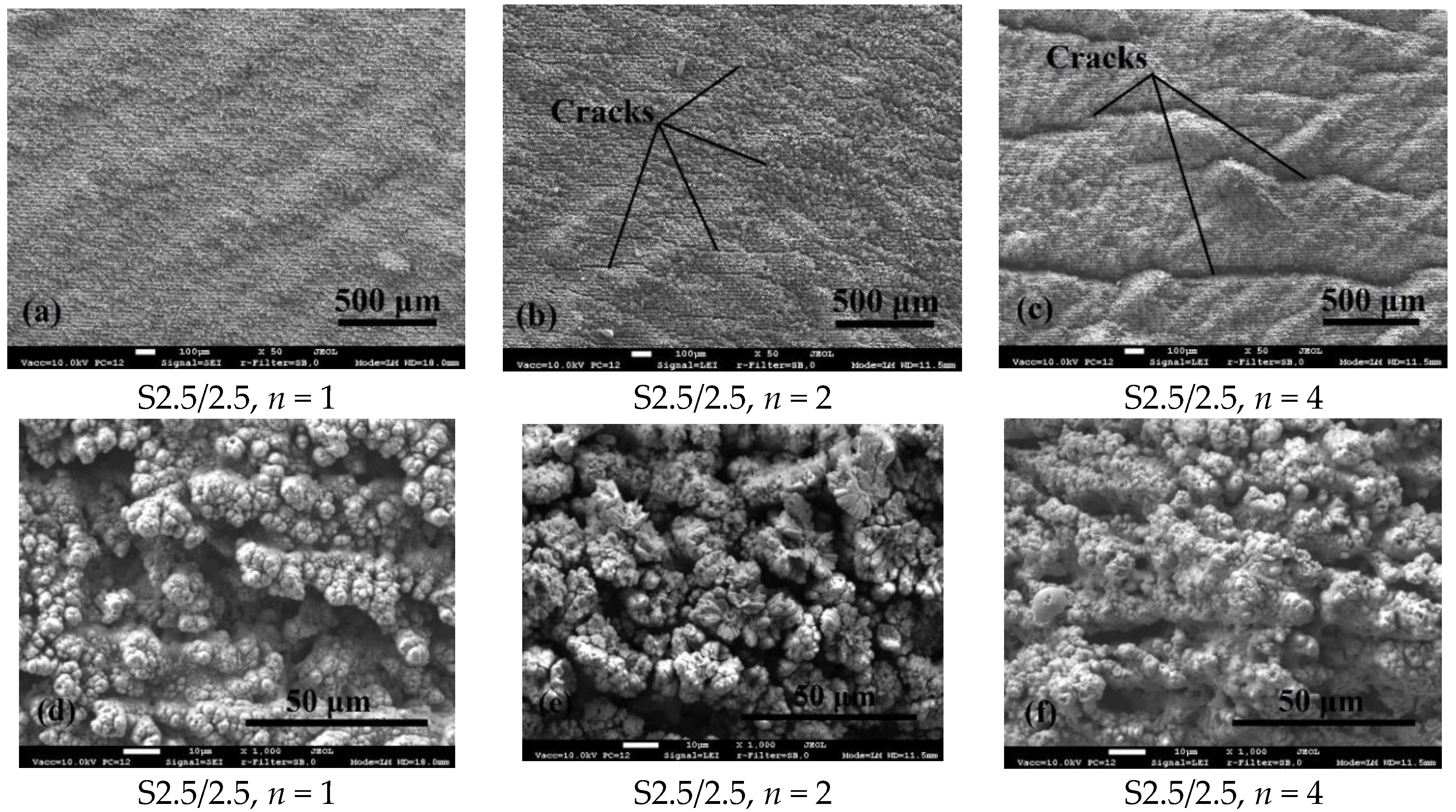 Coatings 10 00600 g004 Coatings 10 00600 g004