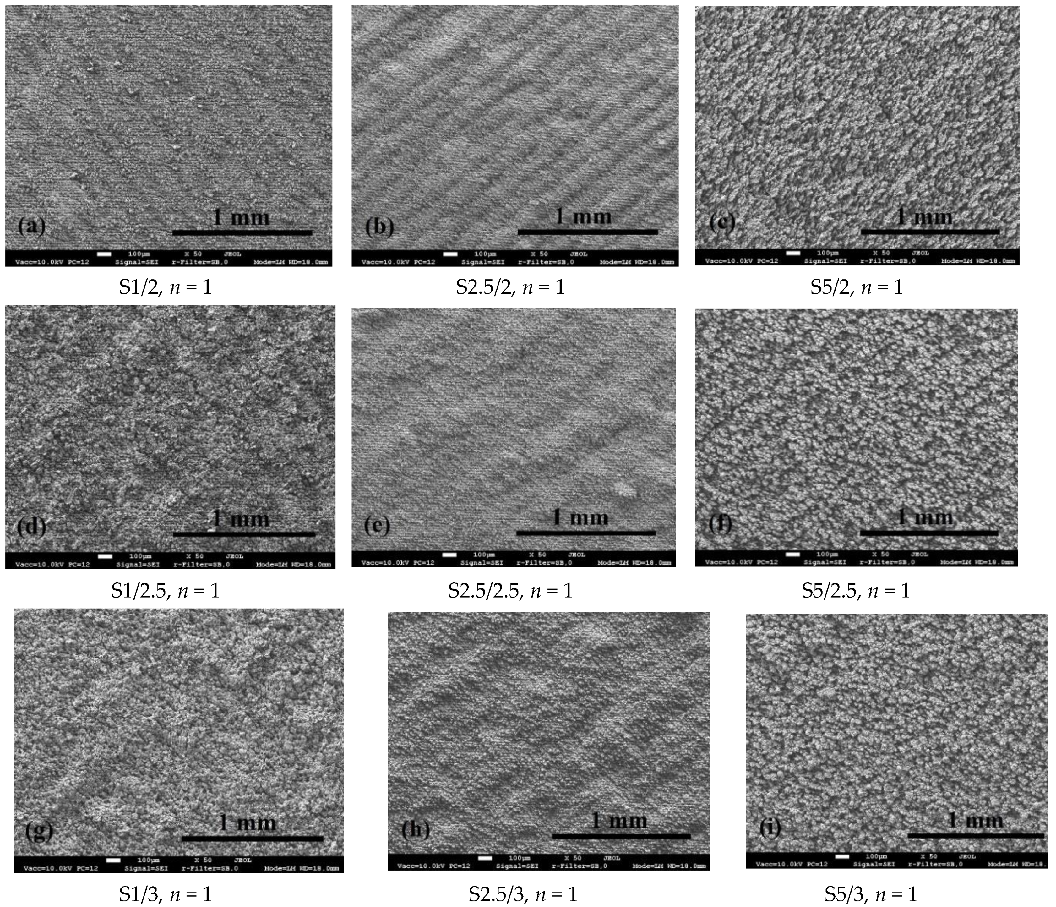 Coatings 10 00600 g005a Coatings 10 00600 g005a