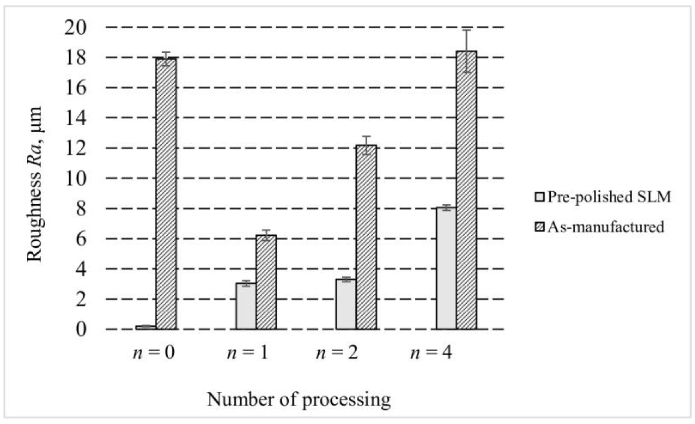 Coatings 10 00600 g006 Coatings 10 00600 g006