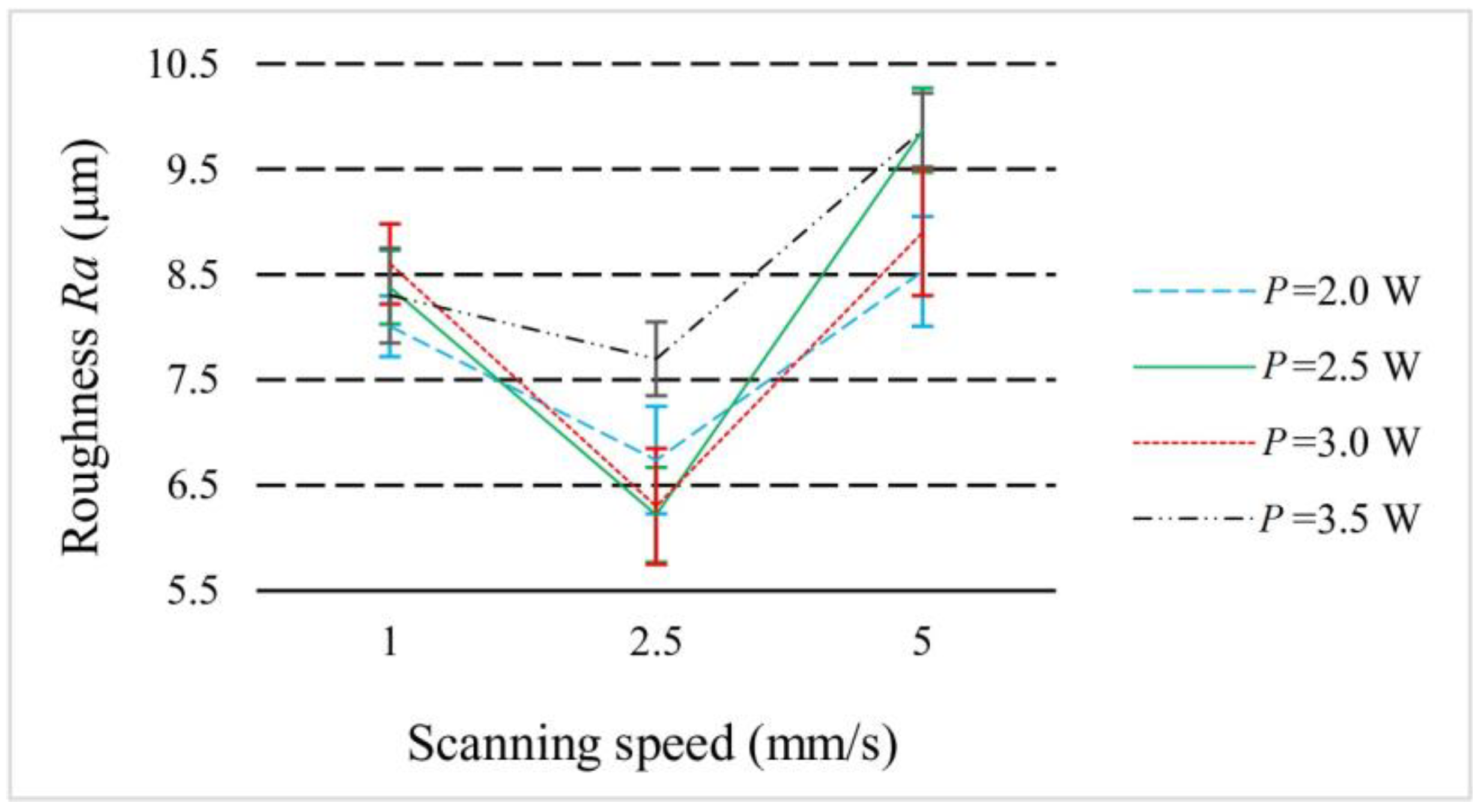 Coatings 10 00600 g007 Coatings 10 00600 g007