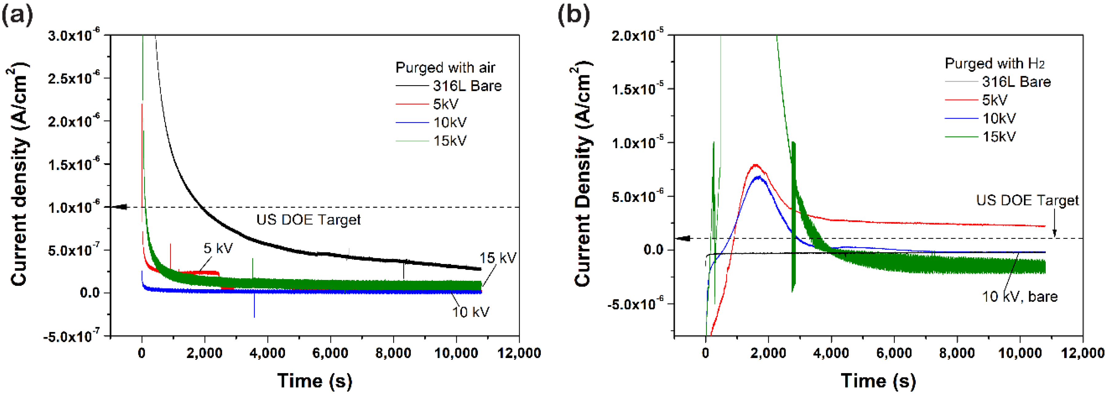 Coatings 10 00604 g006 Coatings 10 00604 g006