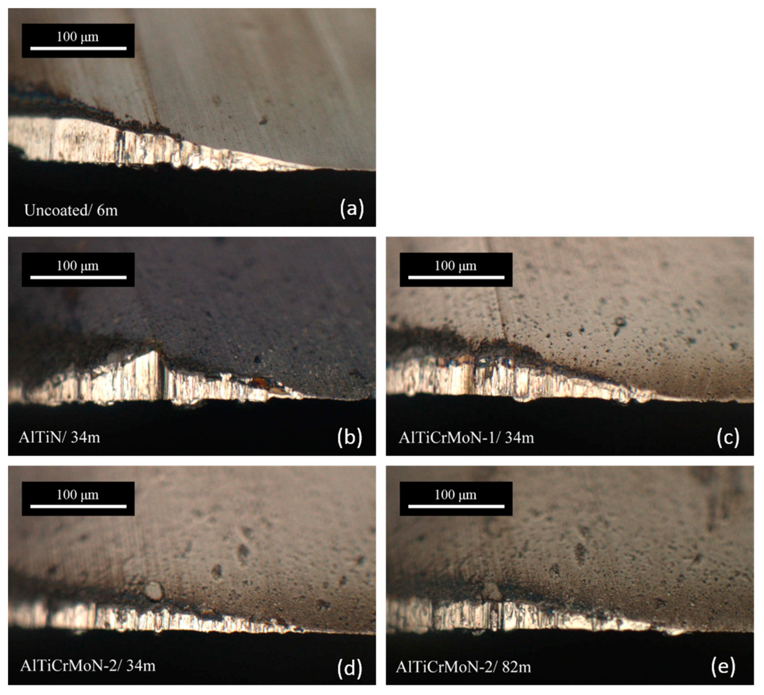 Coatings 10 00605 g007 Coatings 10 00605 g007