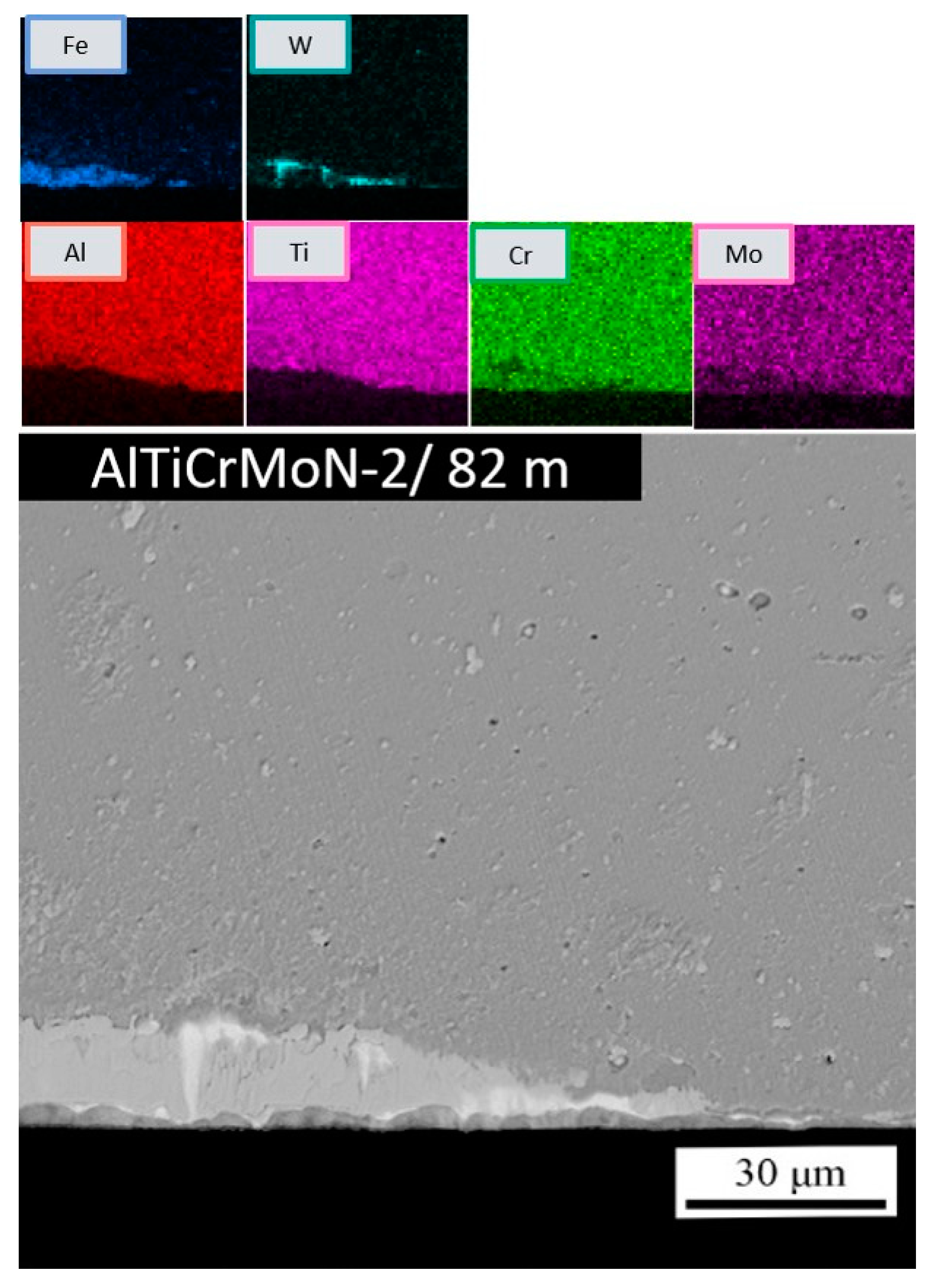 Coatings 10 00605 g008 Coatings 10 00605 g008