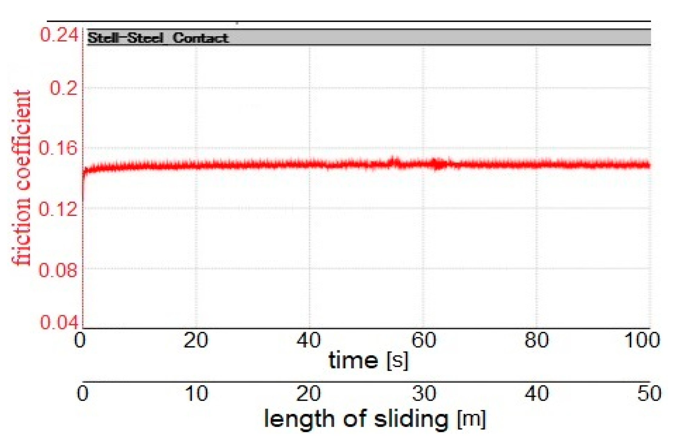 Coatings 10 00606 g006