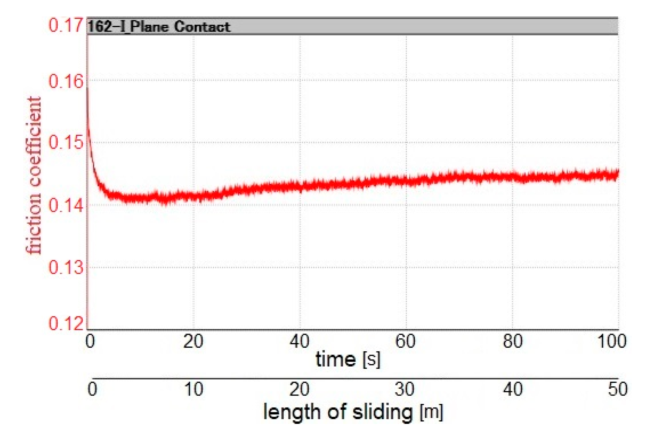 Coatings 10 00606 g007