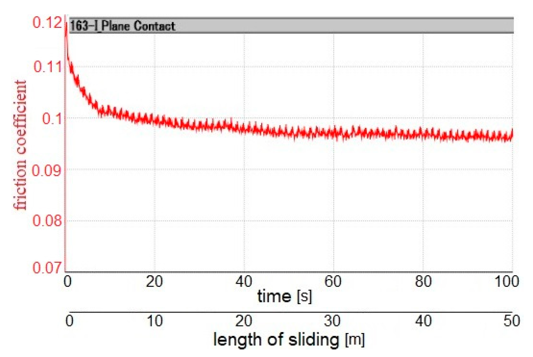 Coatings 10 00606 g008