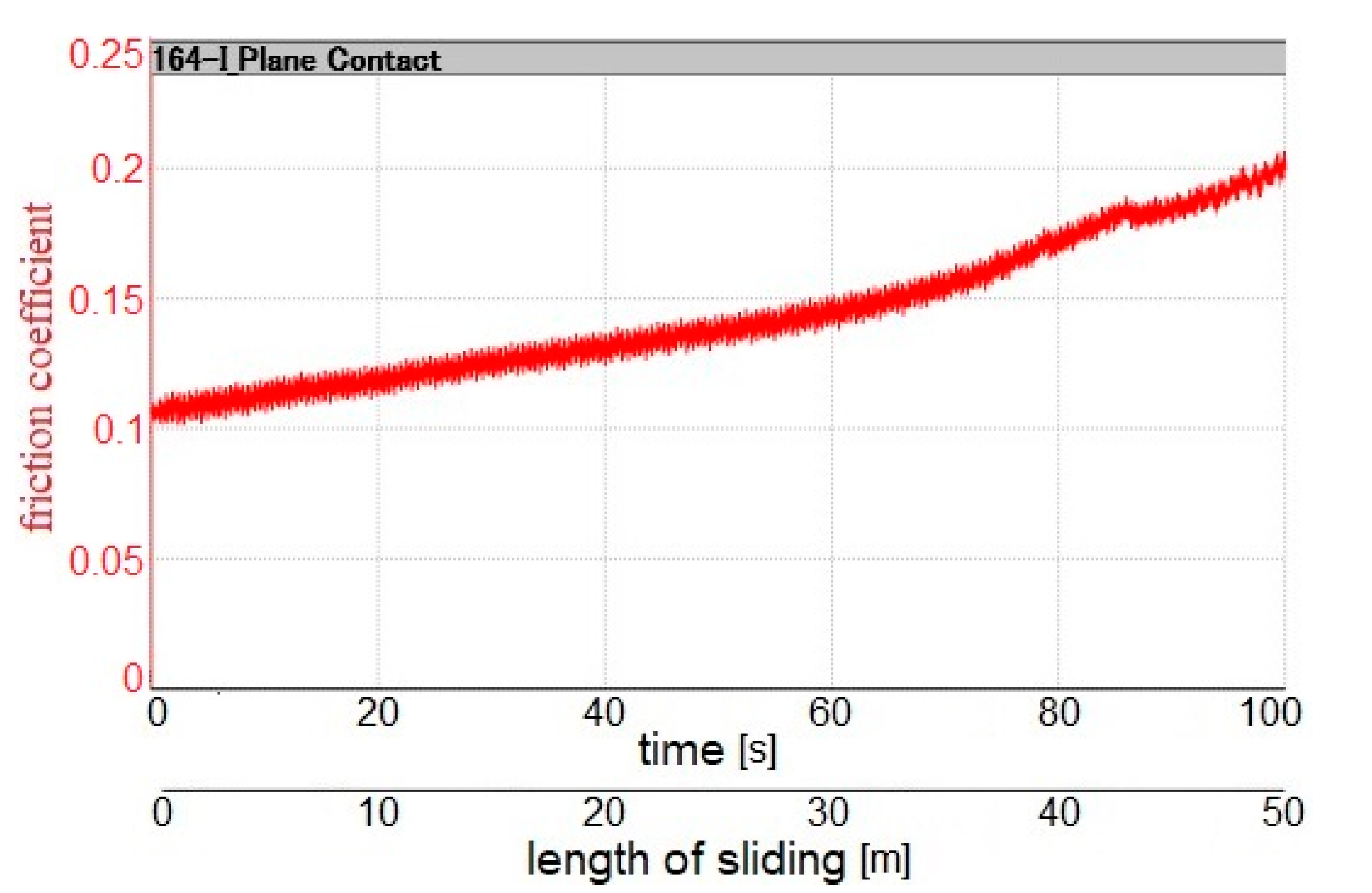 Coatings 10 00606 g009