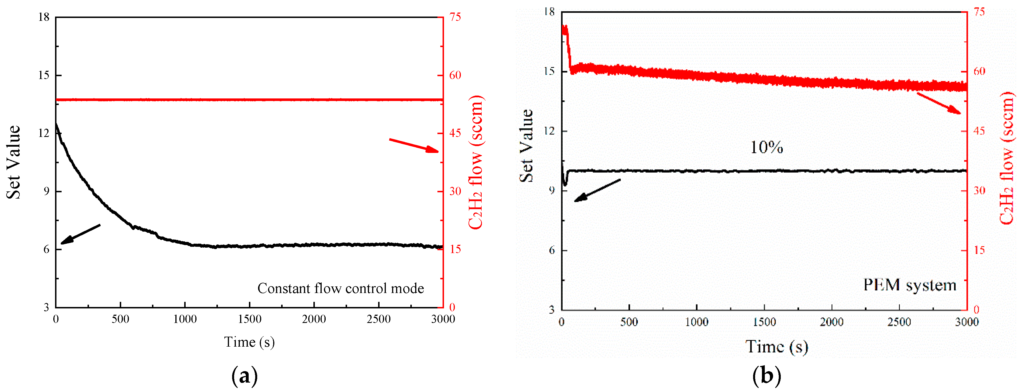 Coatings 10 00608 g003