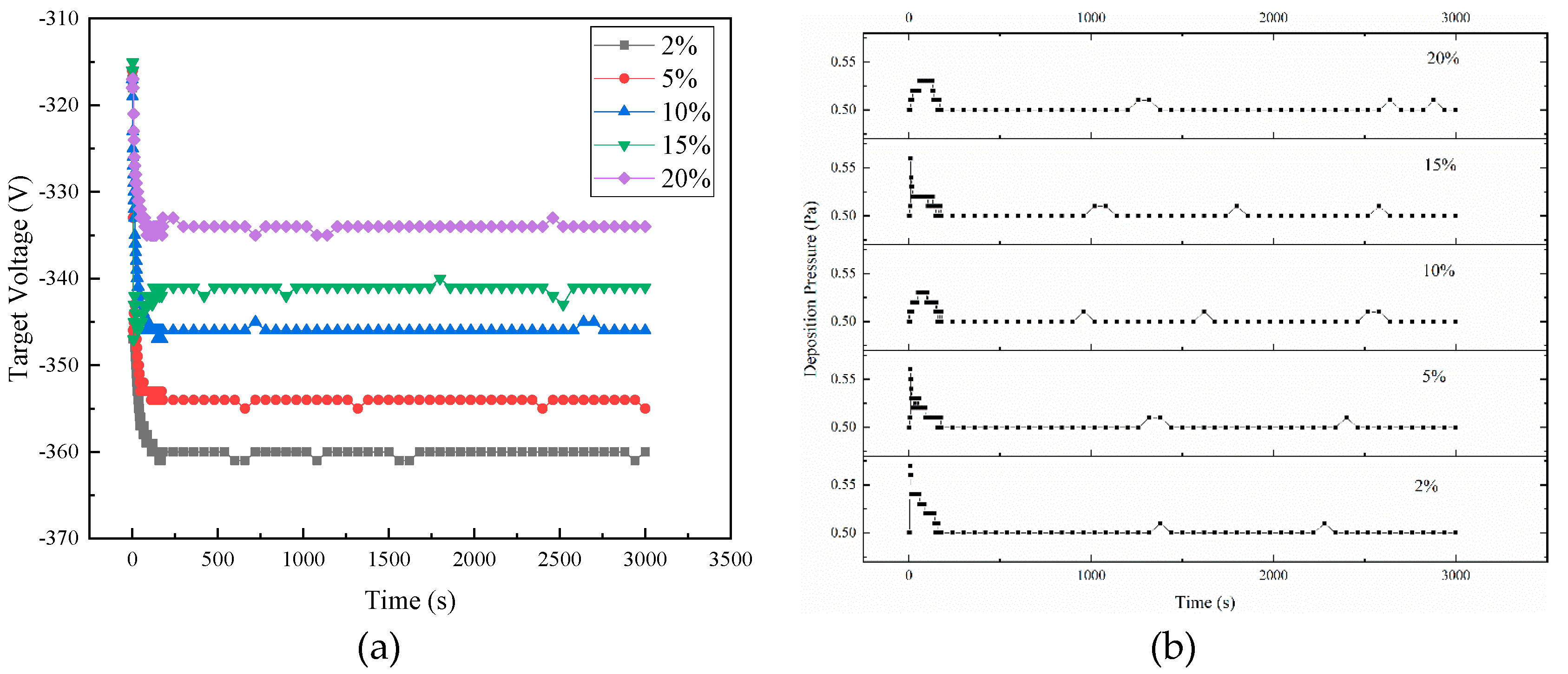 Coatings 10 00608 g004