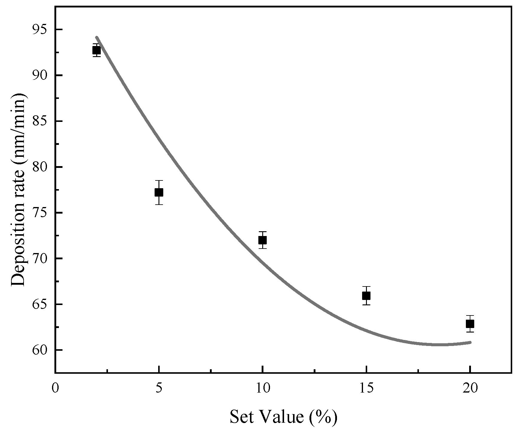 Coatings 10 00608 g006