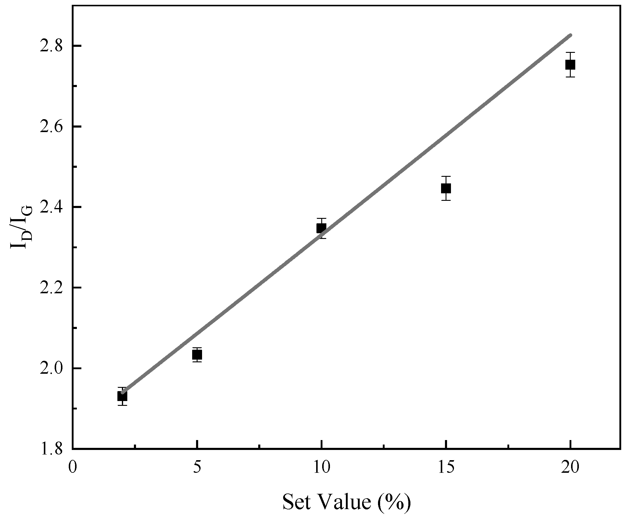 Coatings 10 00608 g008