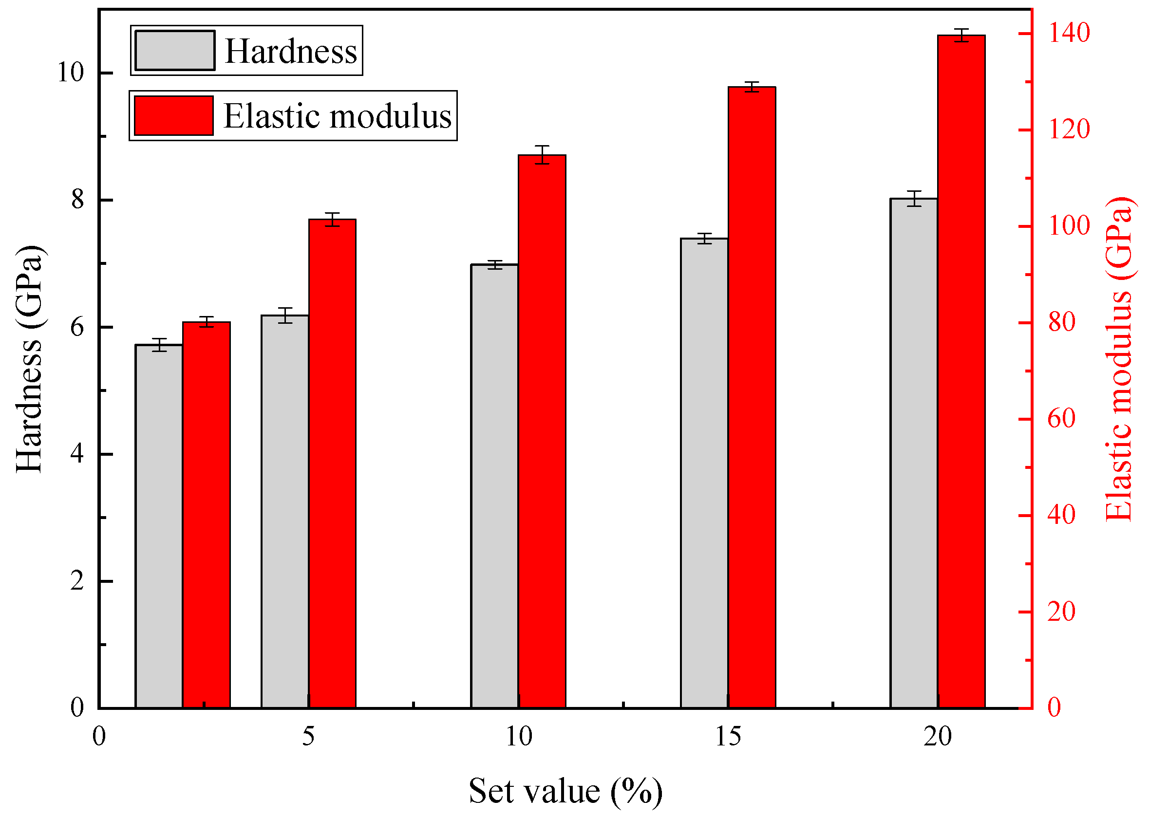 Coatings 10 00608 g009