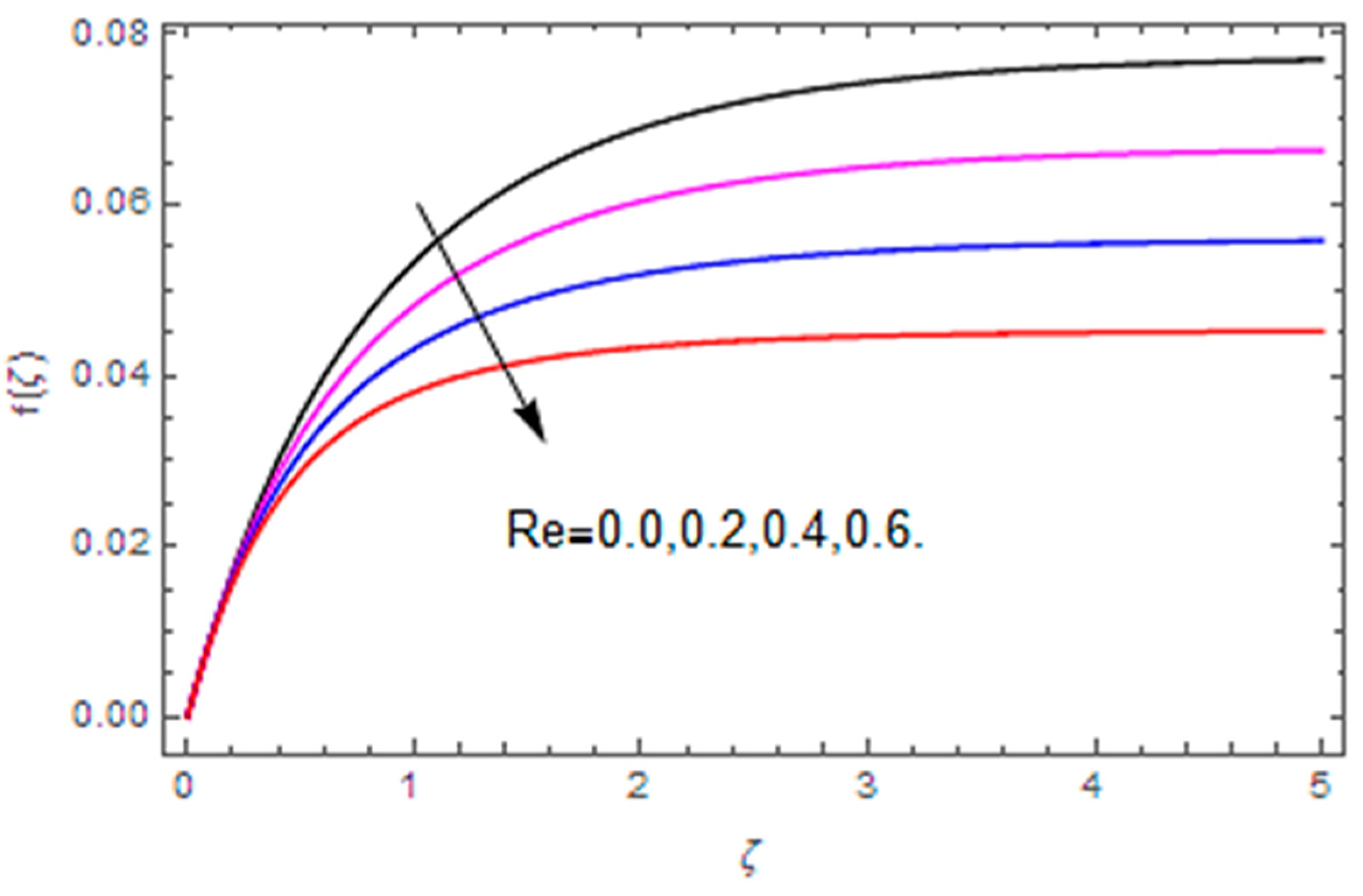 Coatings 10 00610 g003