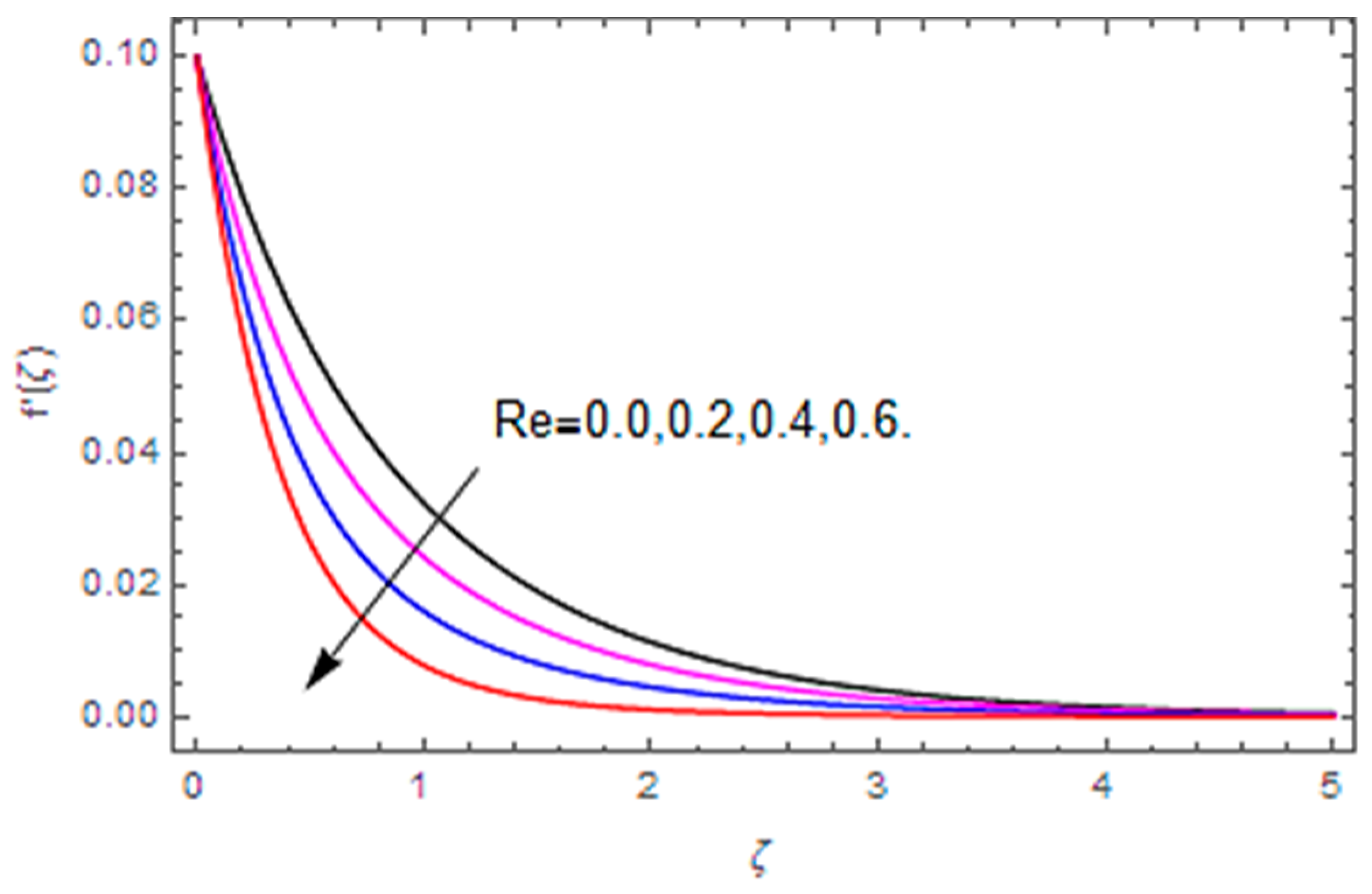 Coatings 10 00610 g004