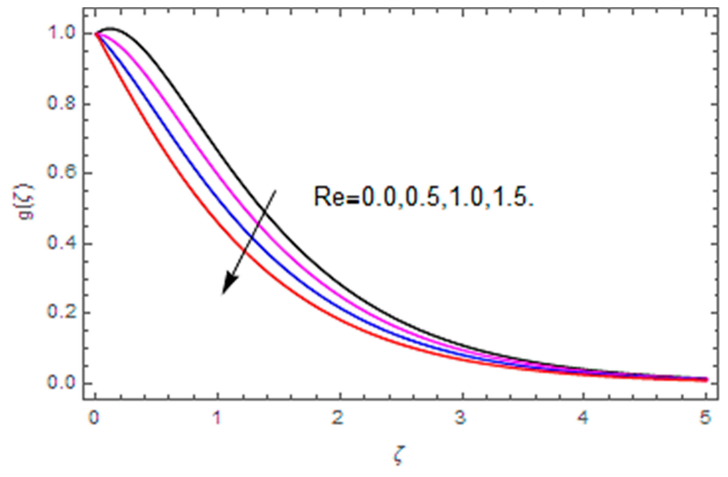 Coatings 10 00610 g005