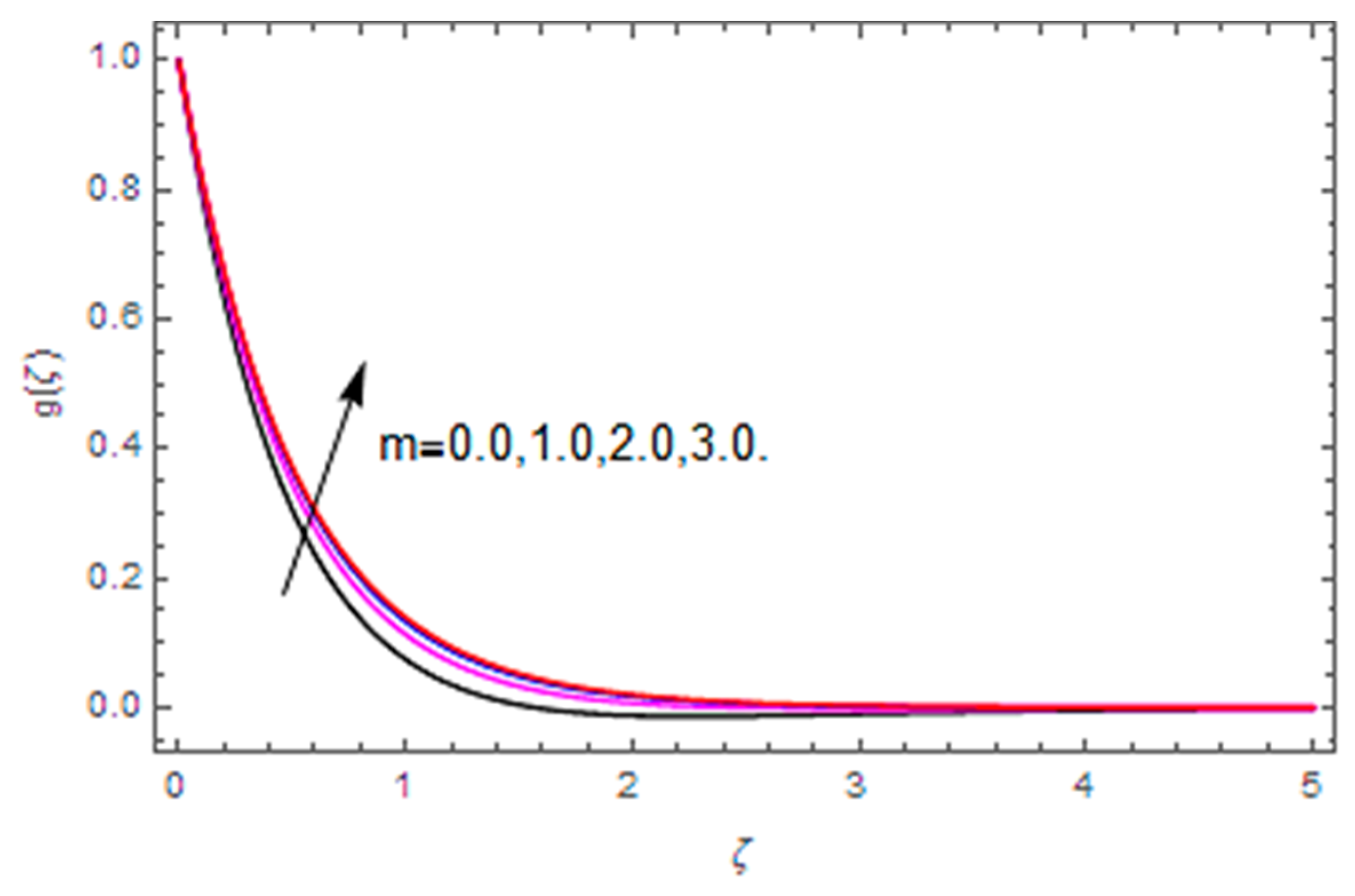 Coatings 10 00610 g007