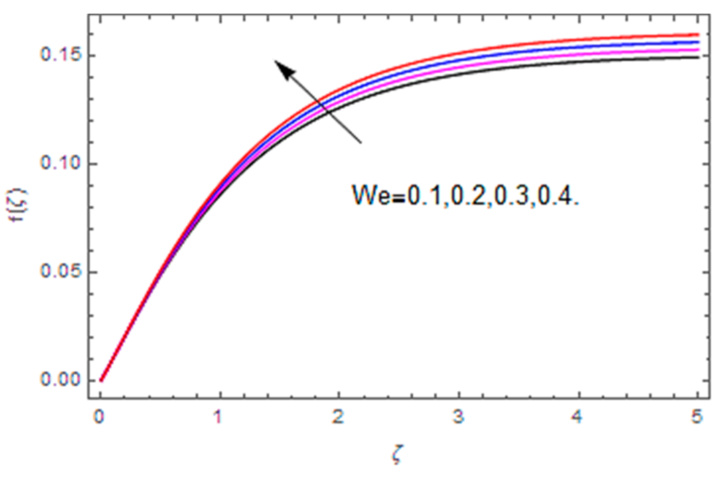 Coatings 10 00610 g009