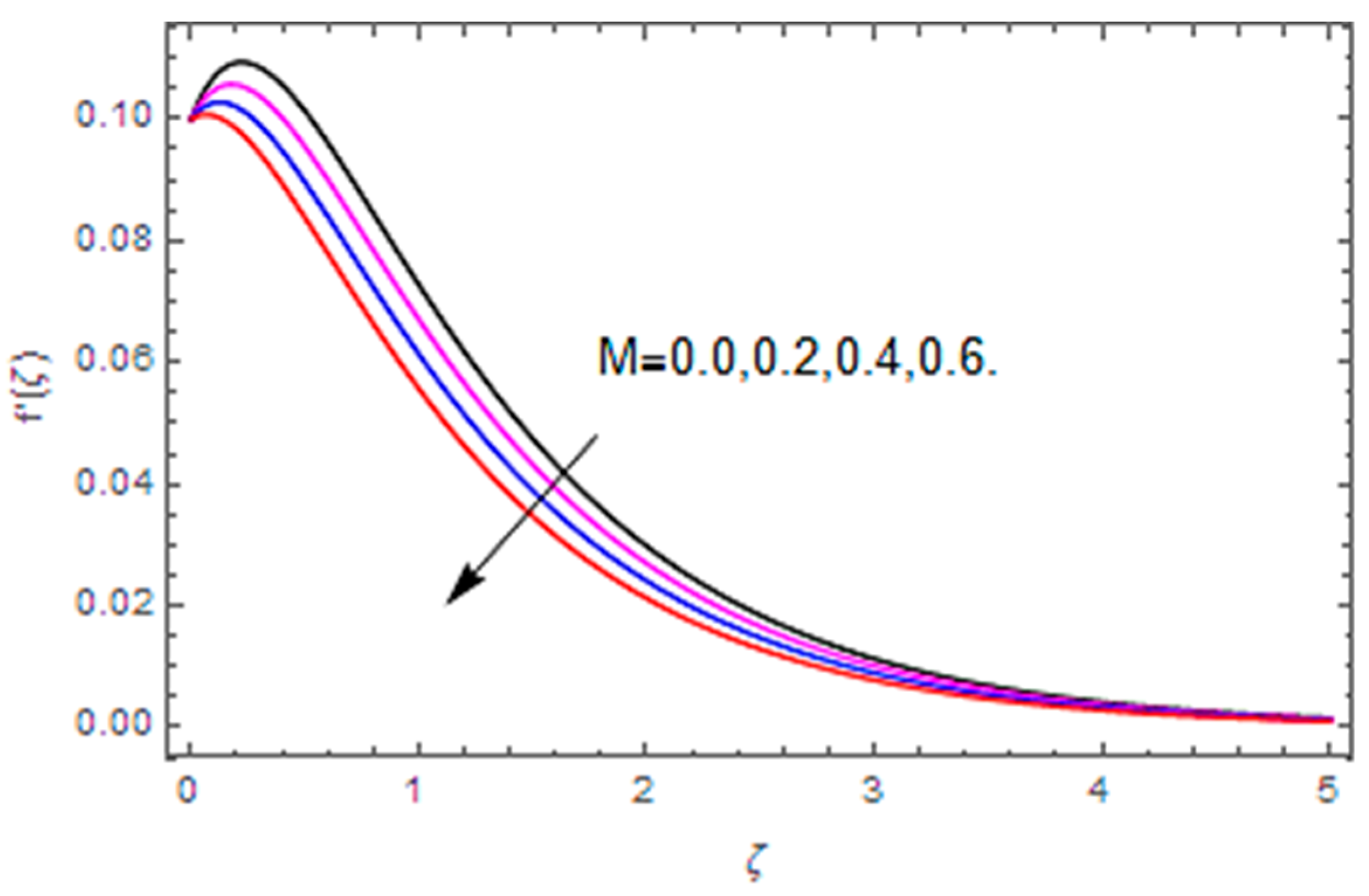 Coatings 10 00610 g011