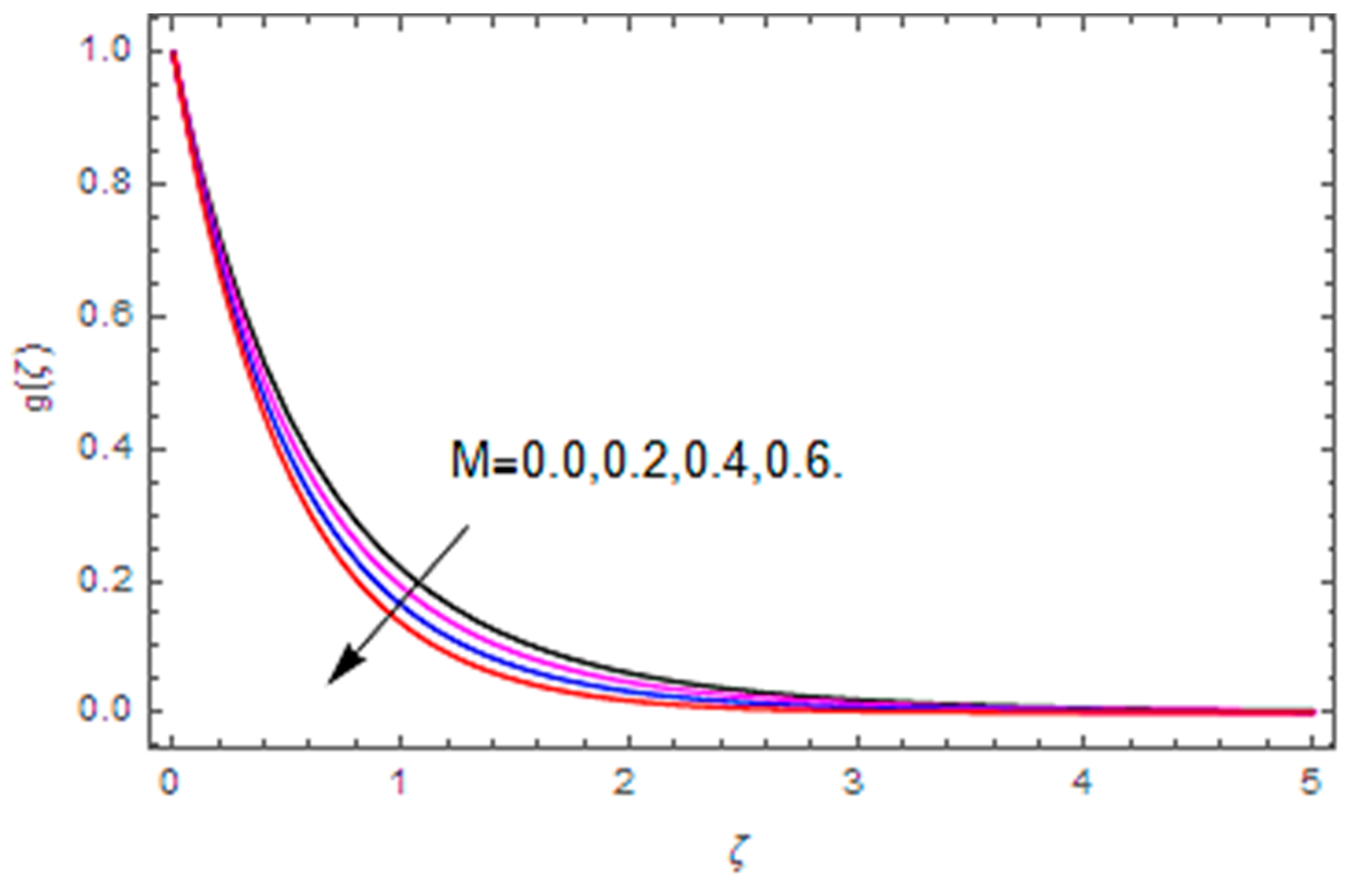 Coatings 10 00610 g012