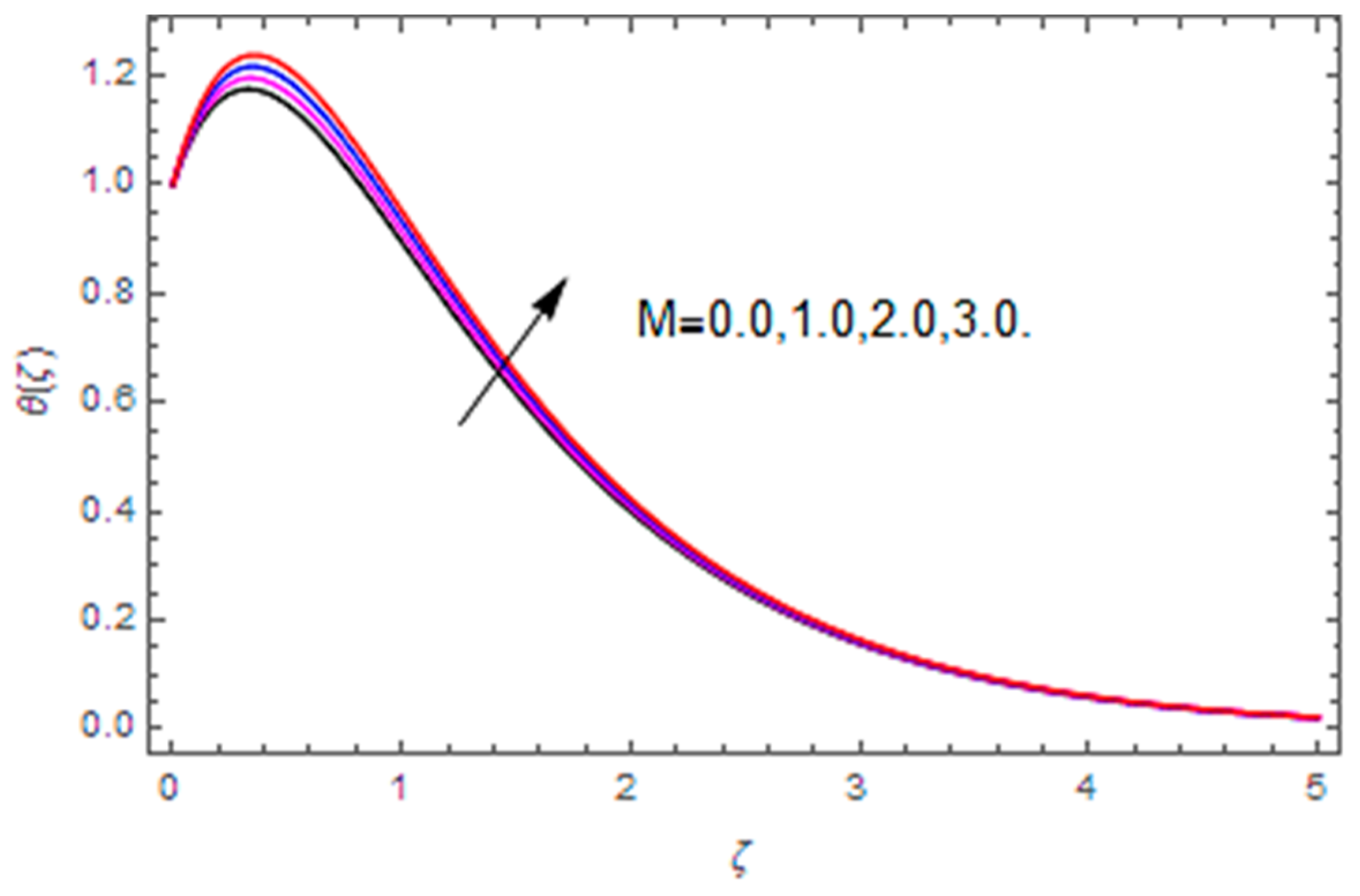 Coatings 10 00610 g013