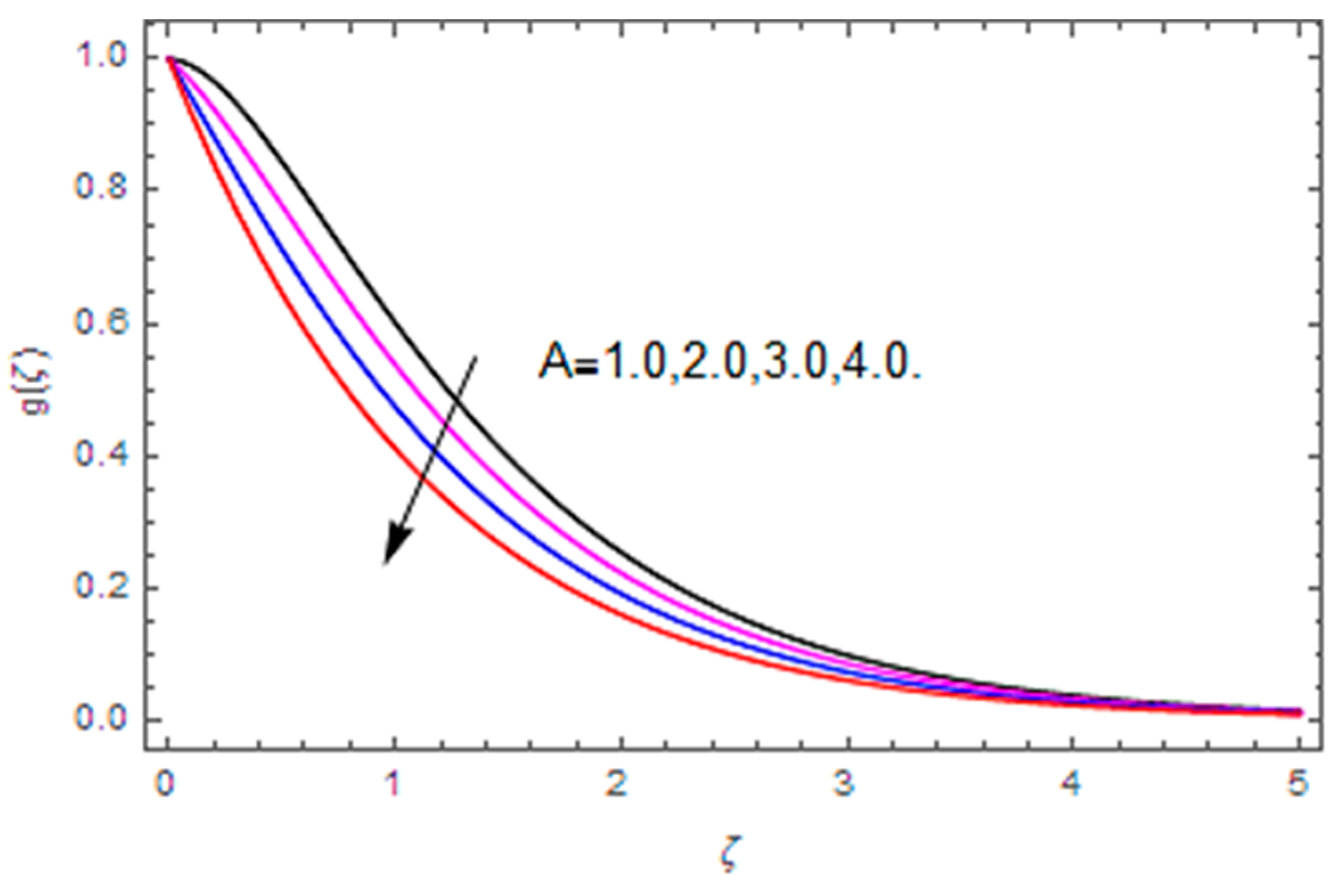 Coatings 10 00610 g015
