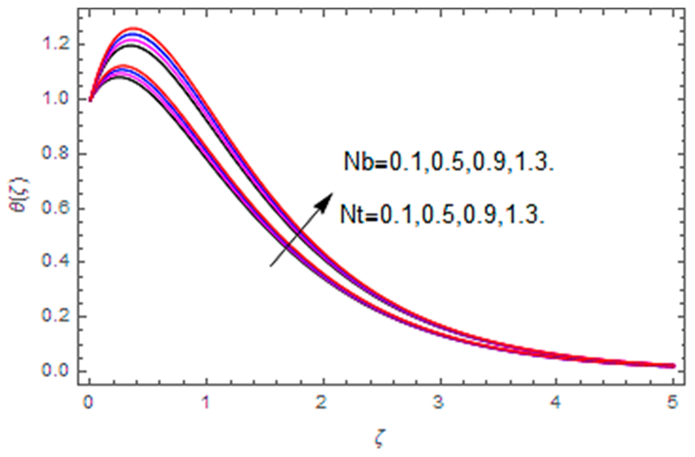 Coatings 10 00610 g016