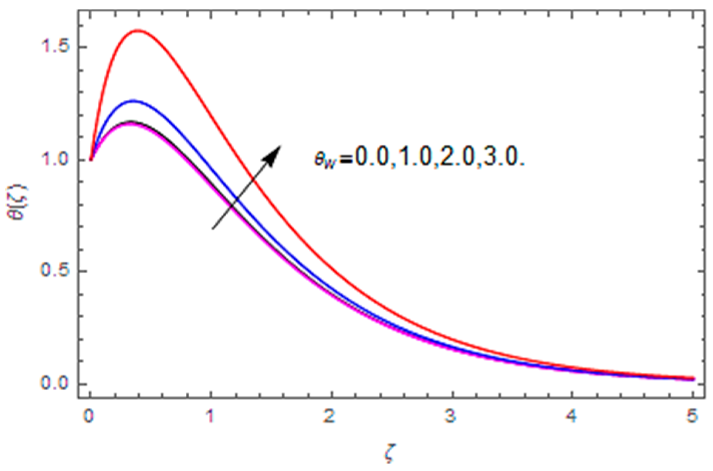 Coatings 10 00610 g018