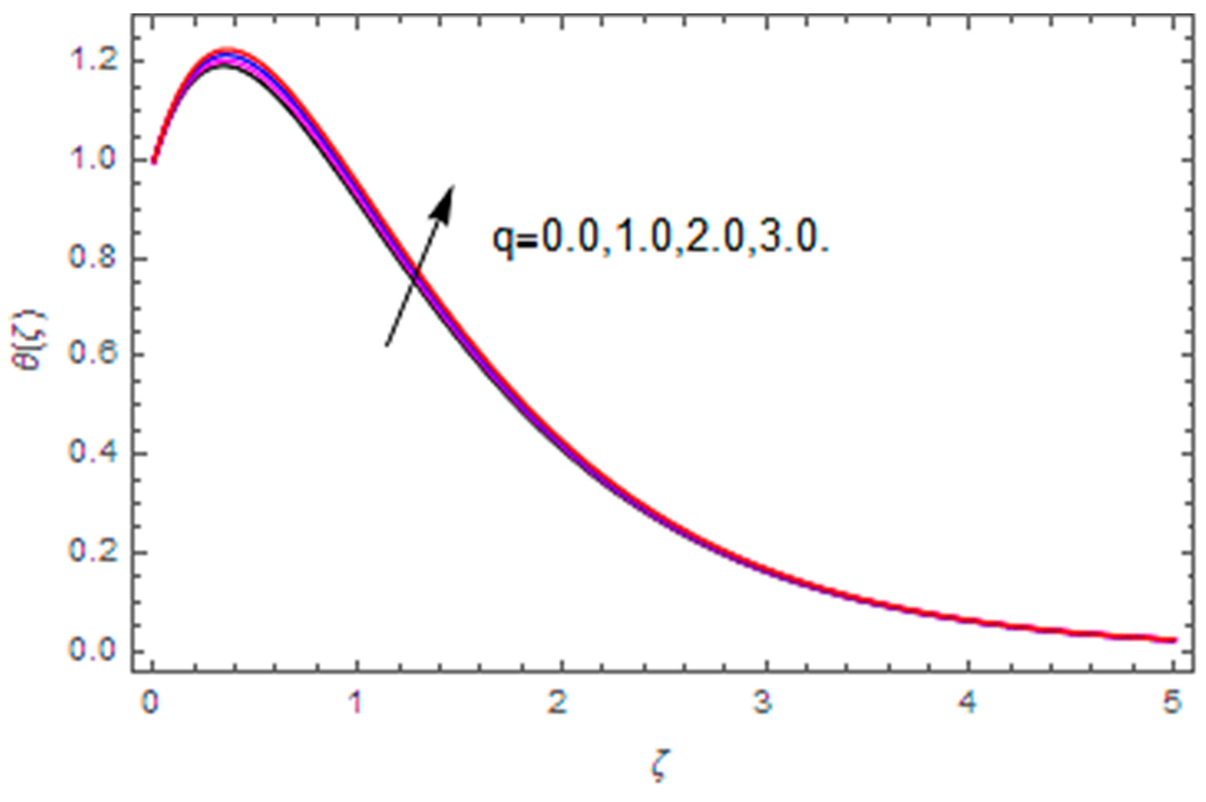 Coatings 10 00610 g019