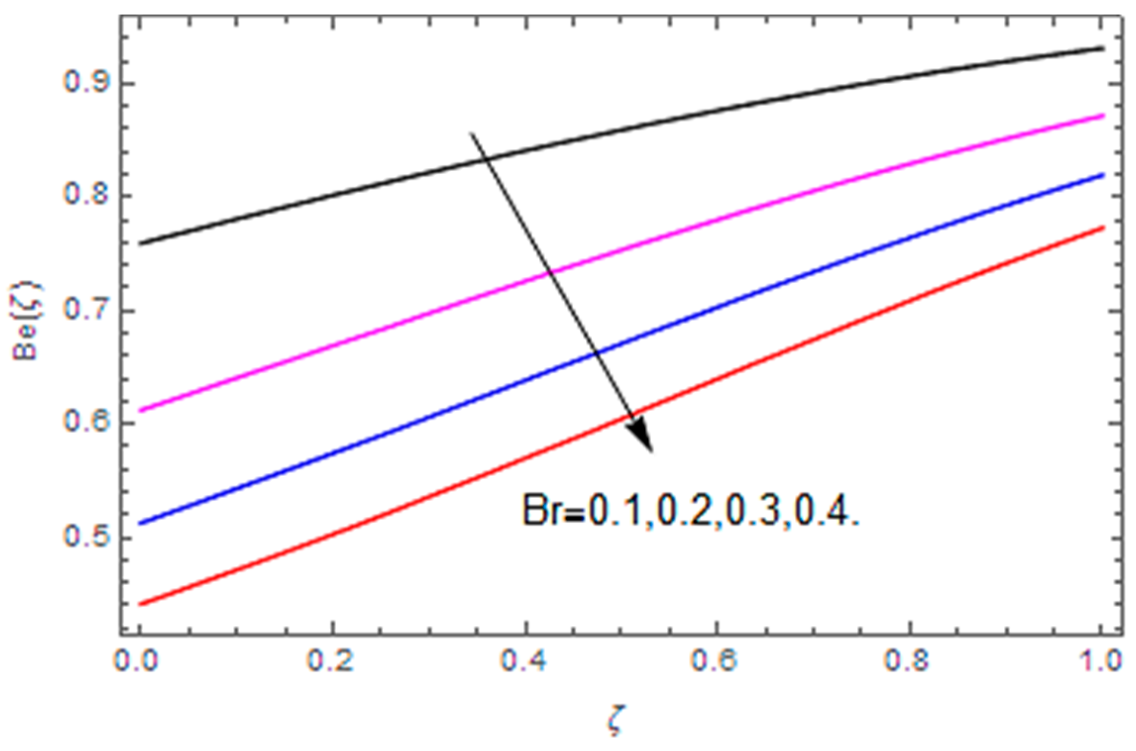 Coatings 10 00610 g025