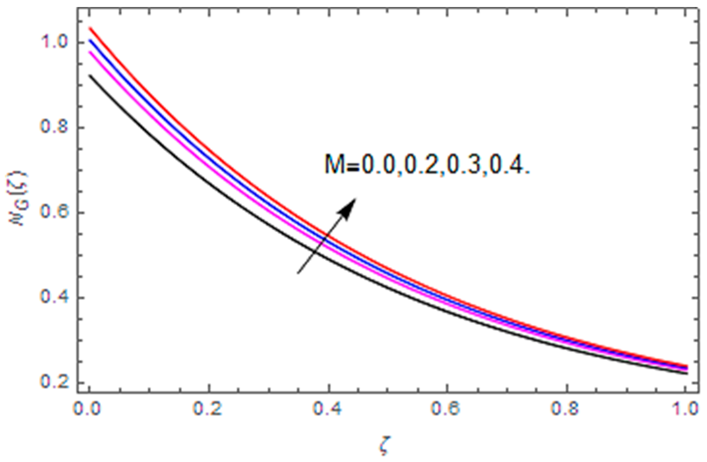 Coatings 10 00610 g028