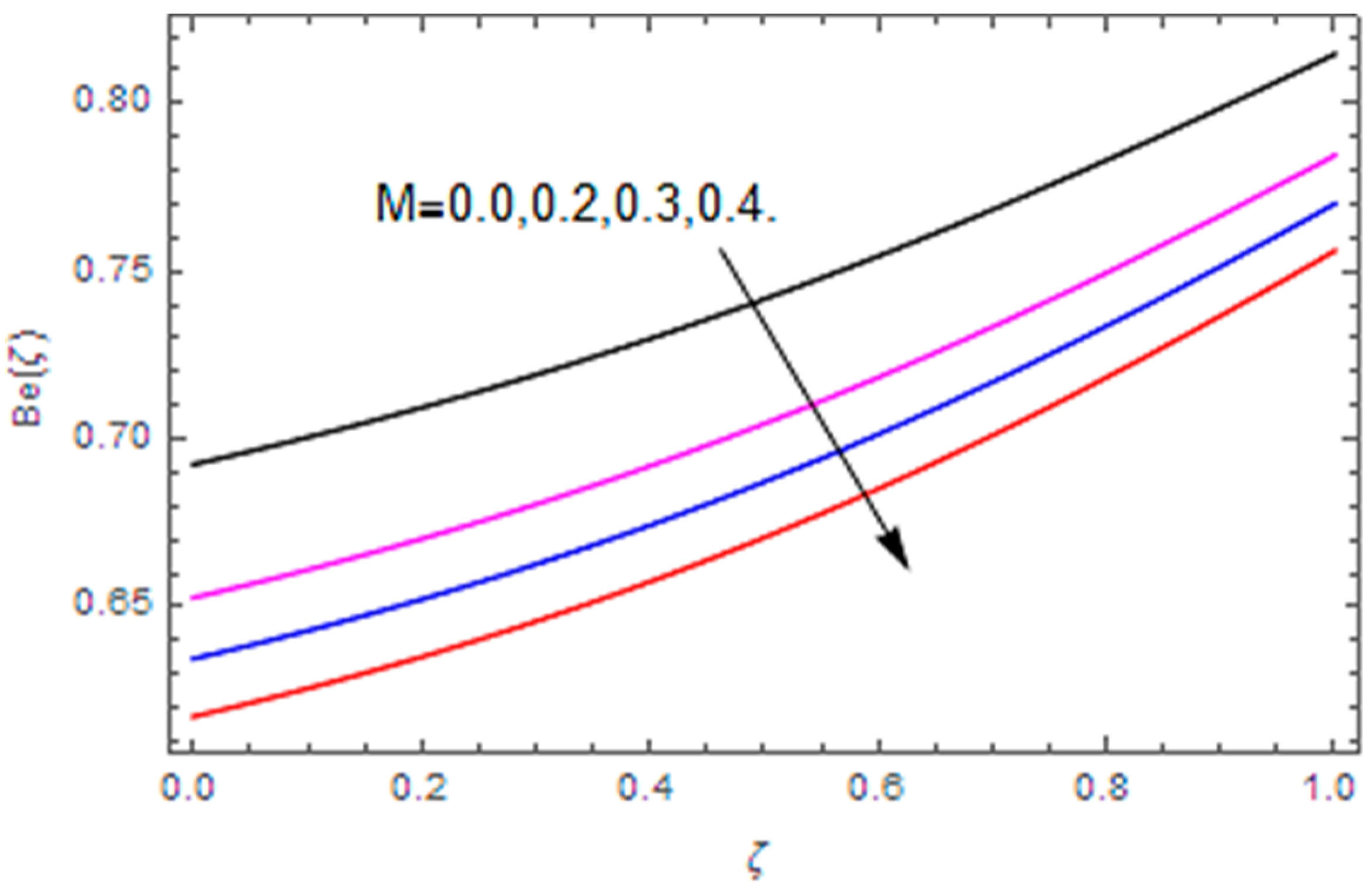 Coatings 10 00610 g029