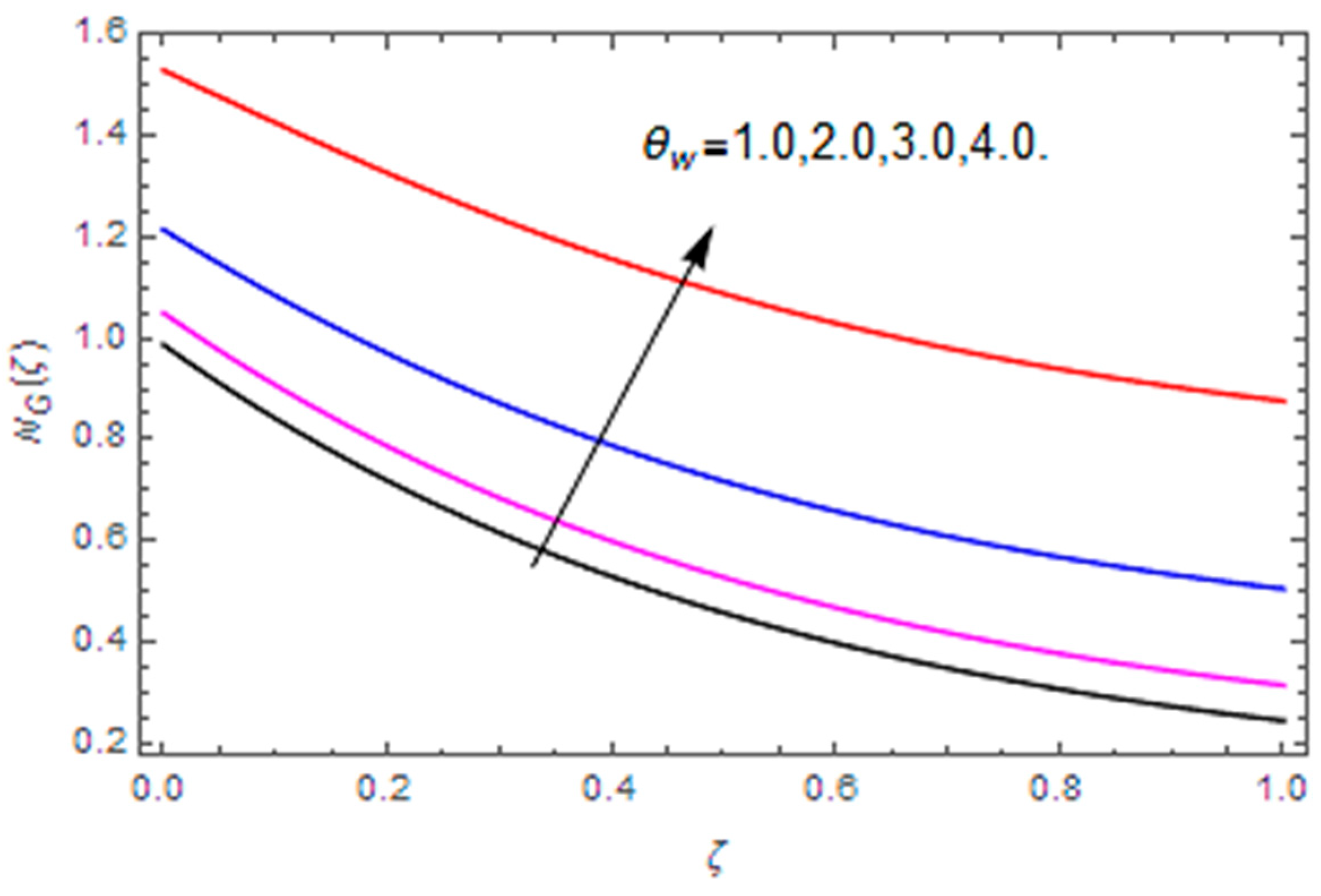 Coatings 10 00610 g030
