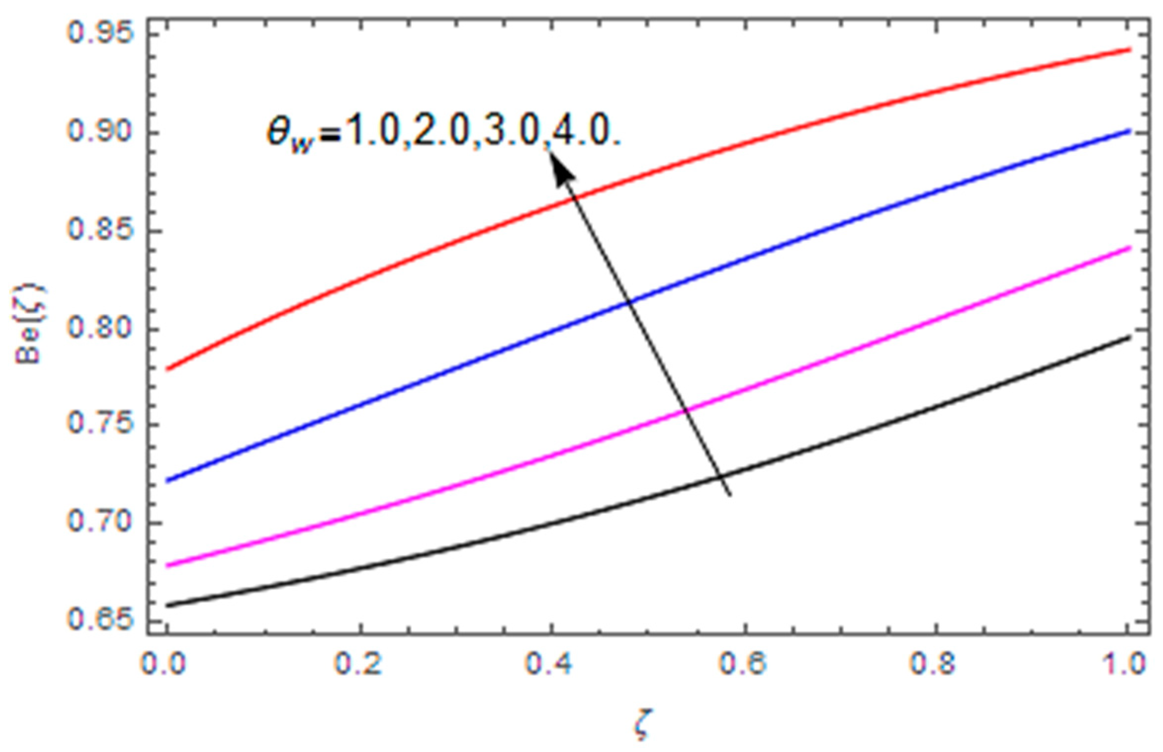 Coatings 10 00610 g031