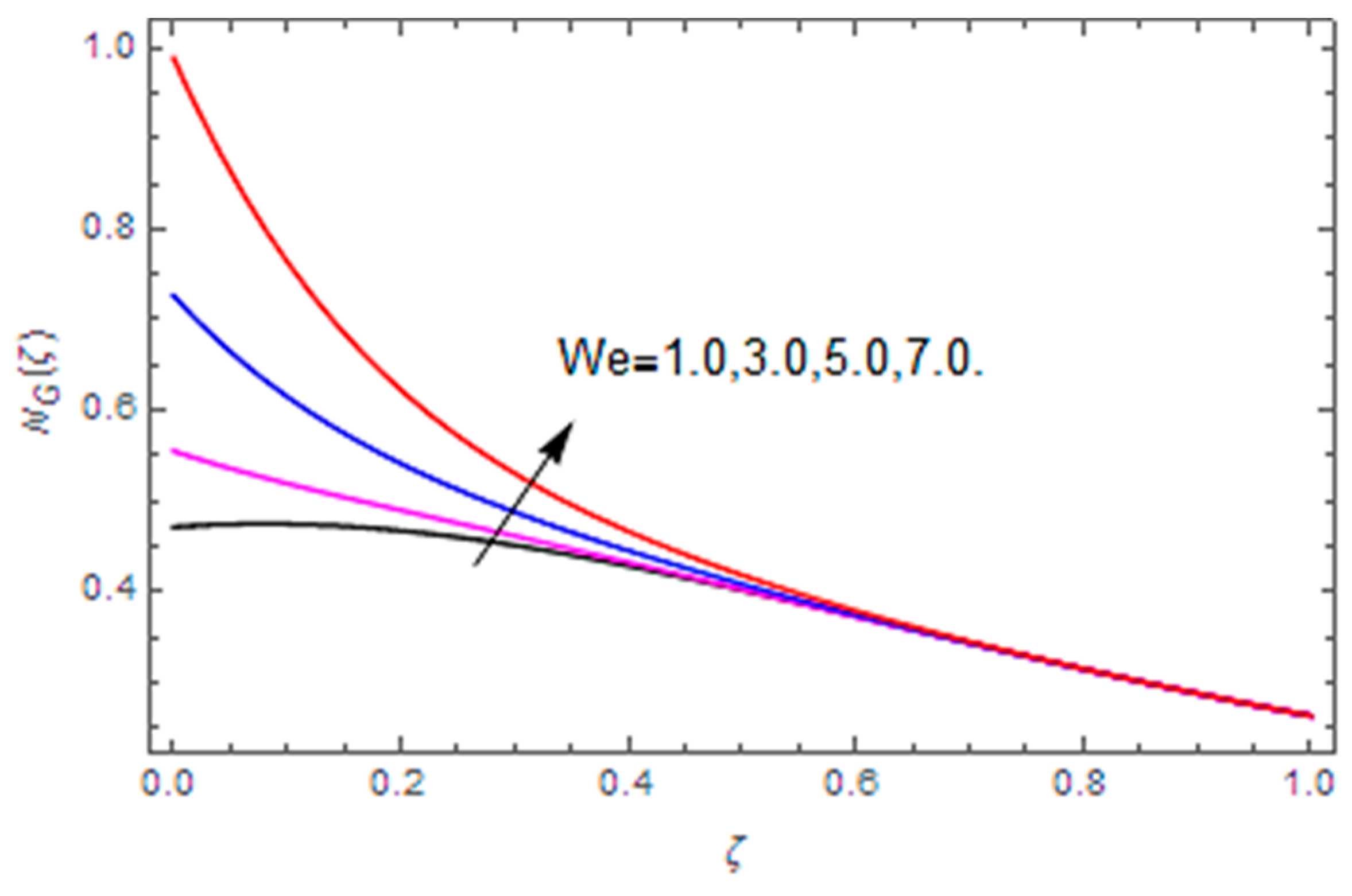 Coatings 10 00610 g032