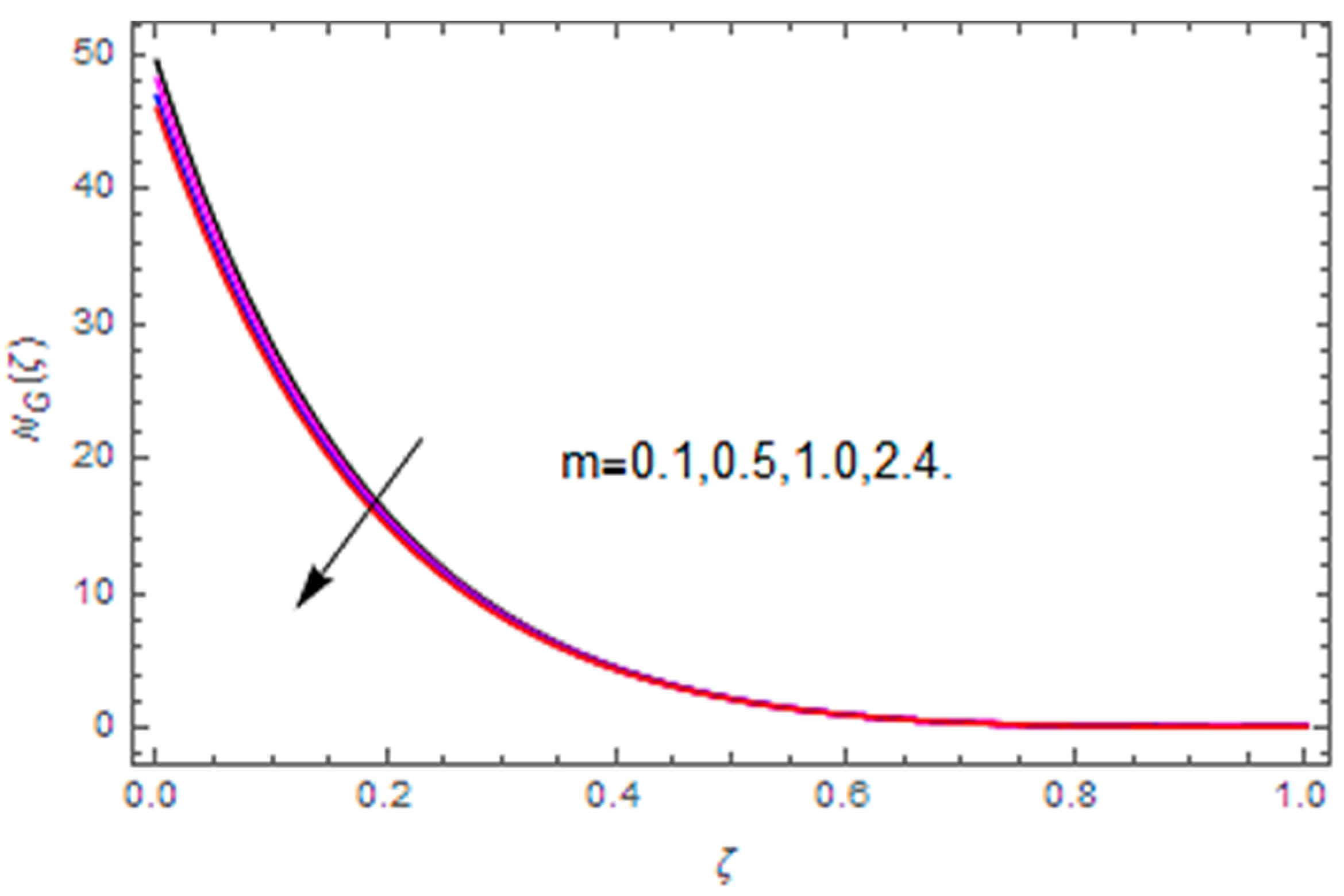 Coatings 10 00610 g034