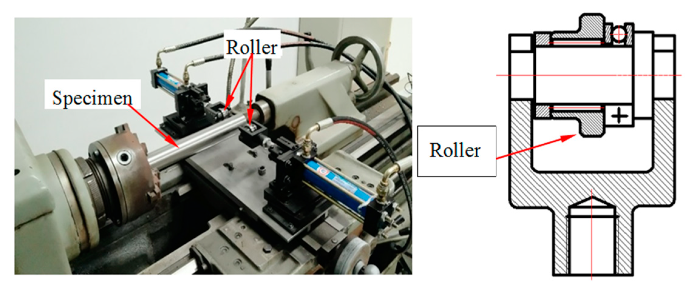 Coatings 10 00611 g002